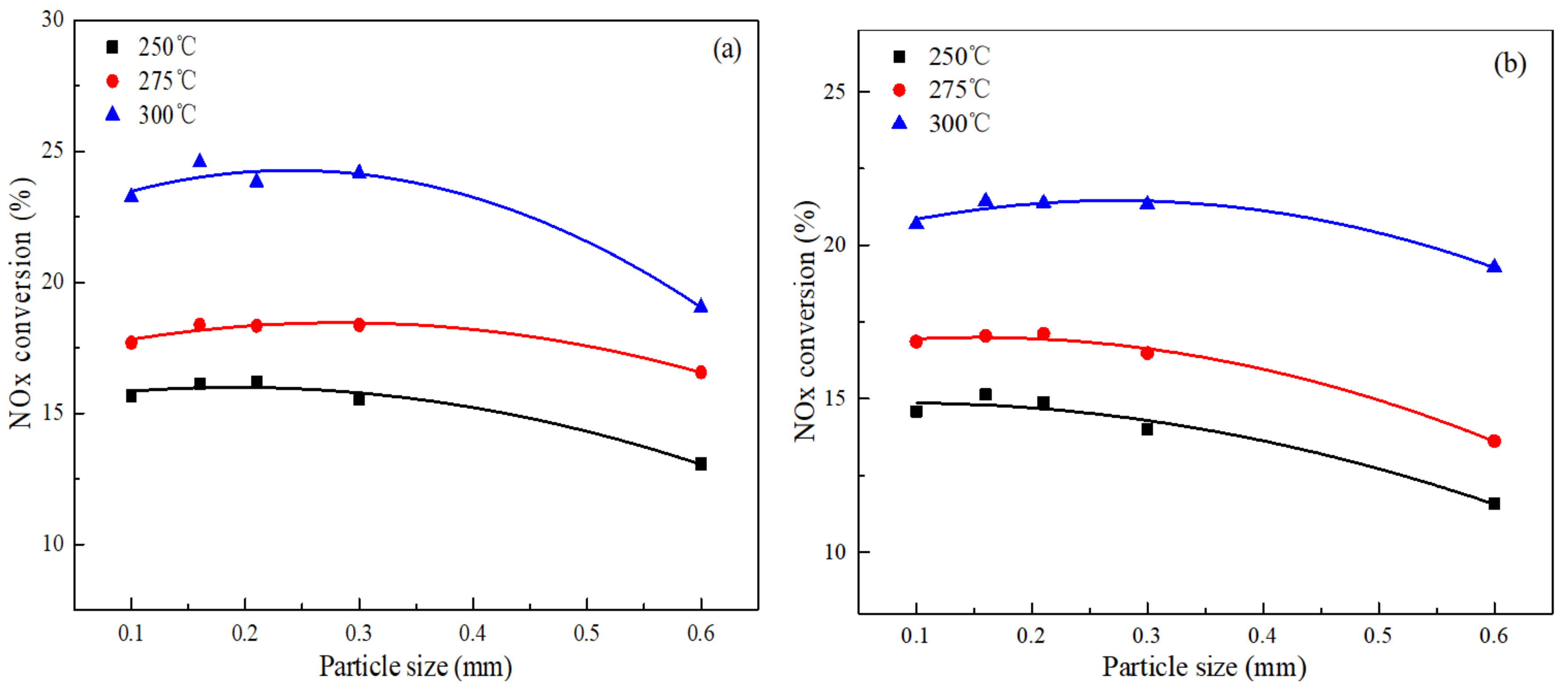 Energies 15 04522 g002