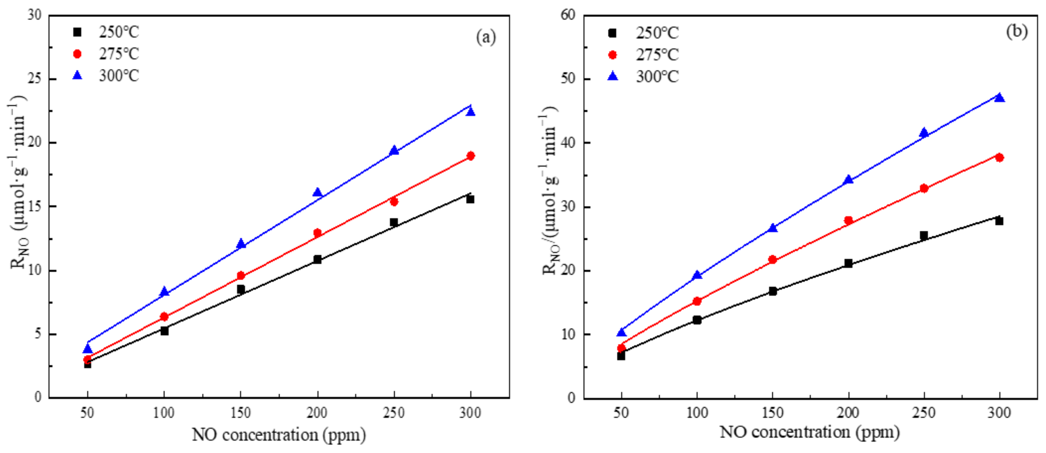 Energies 15 04522 g003