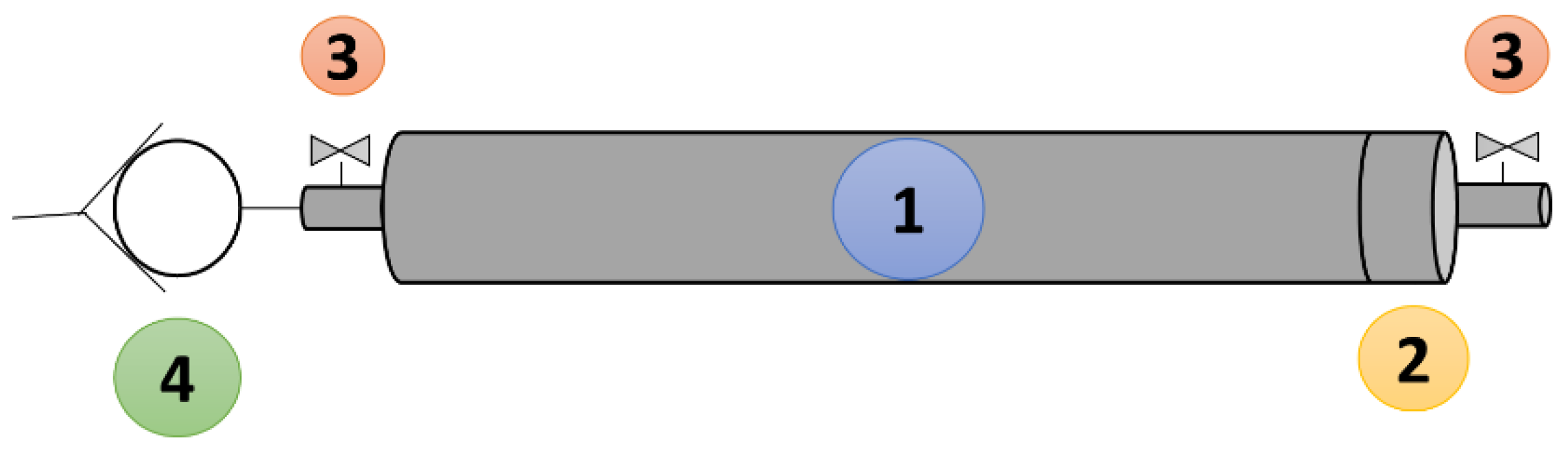 Energies 15 04525 g001
