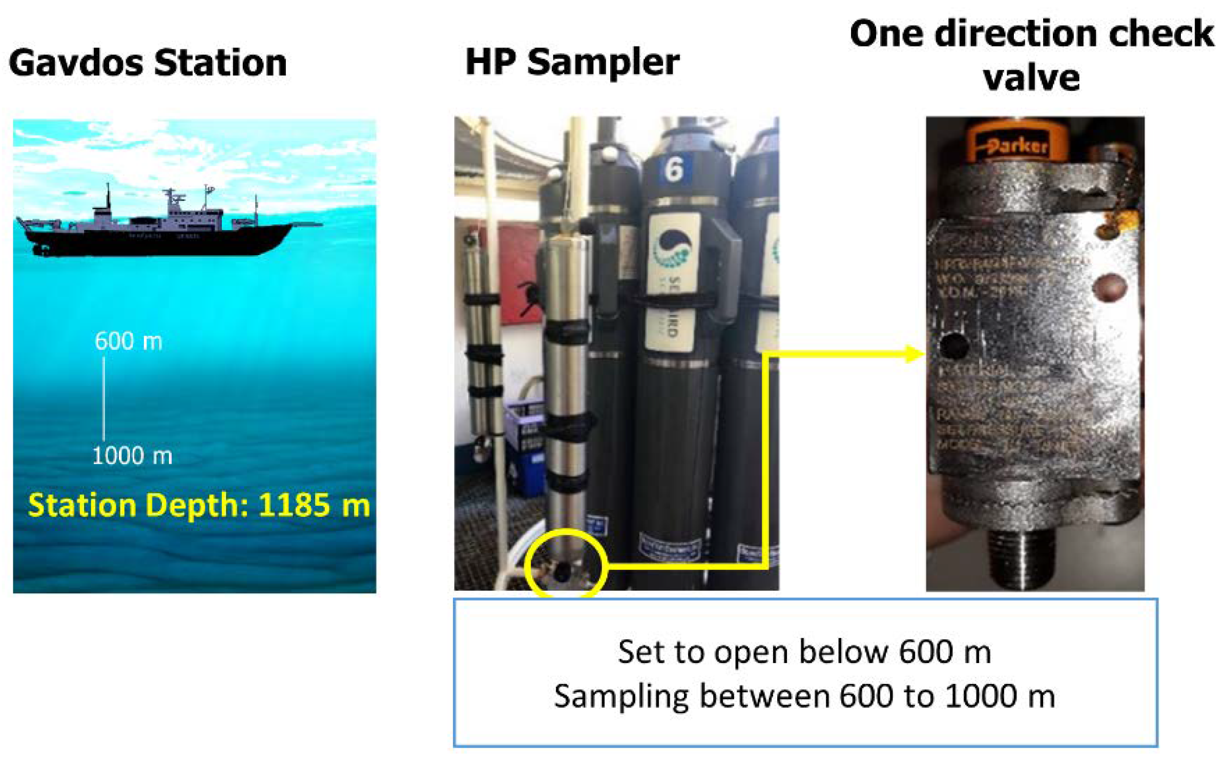 Energies 15 04525 g002