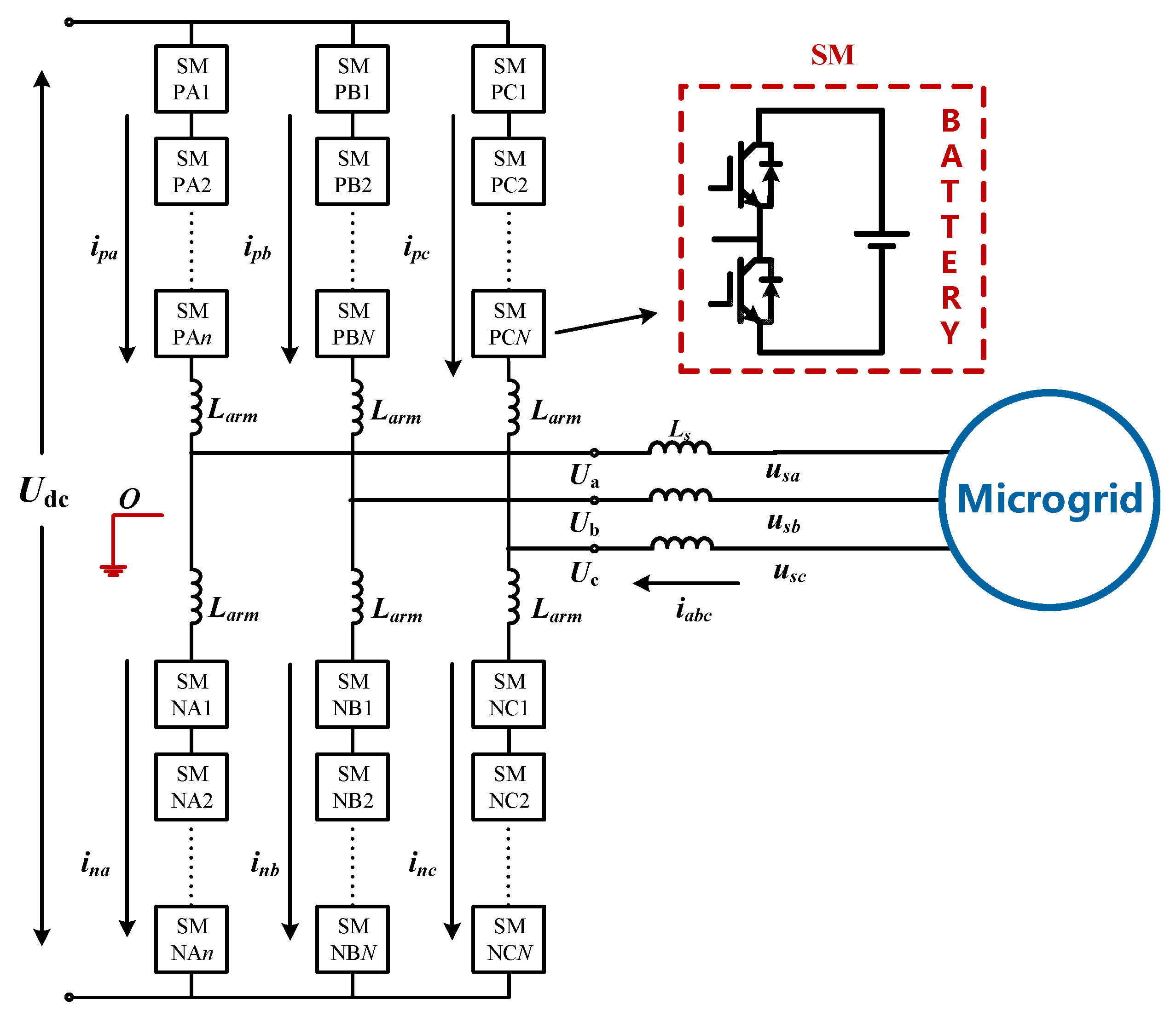 Energies 15 04526 g001