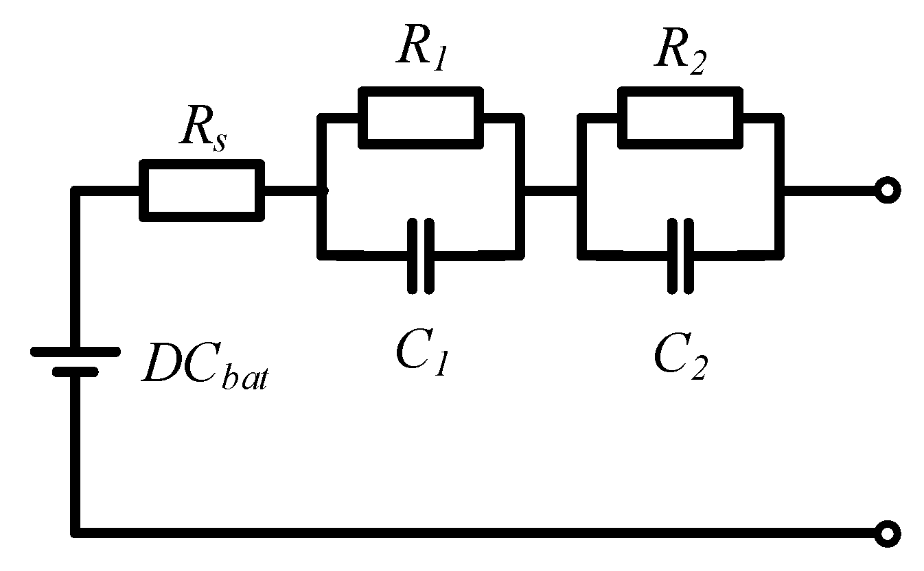 Energies 15 04526 g003