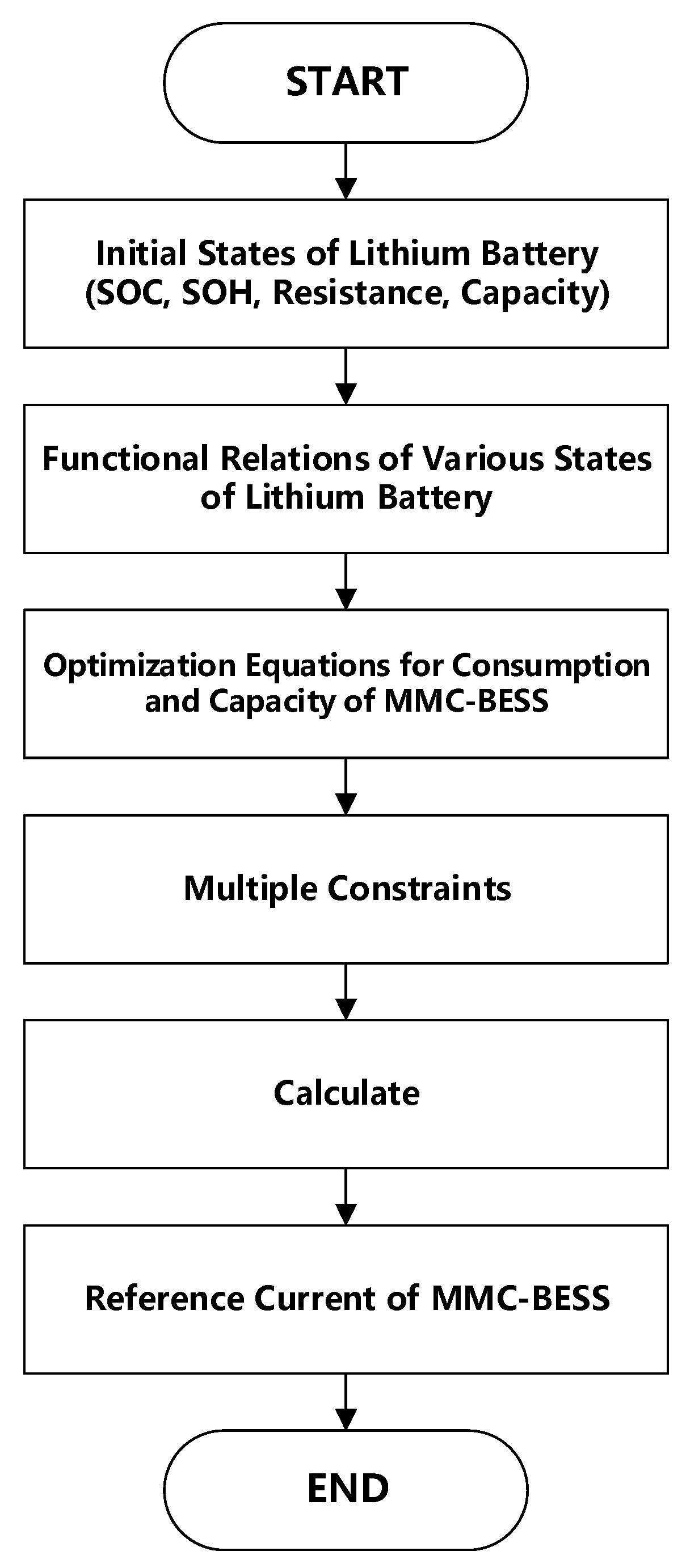 Energies 15 04526 g009