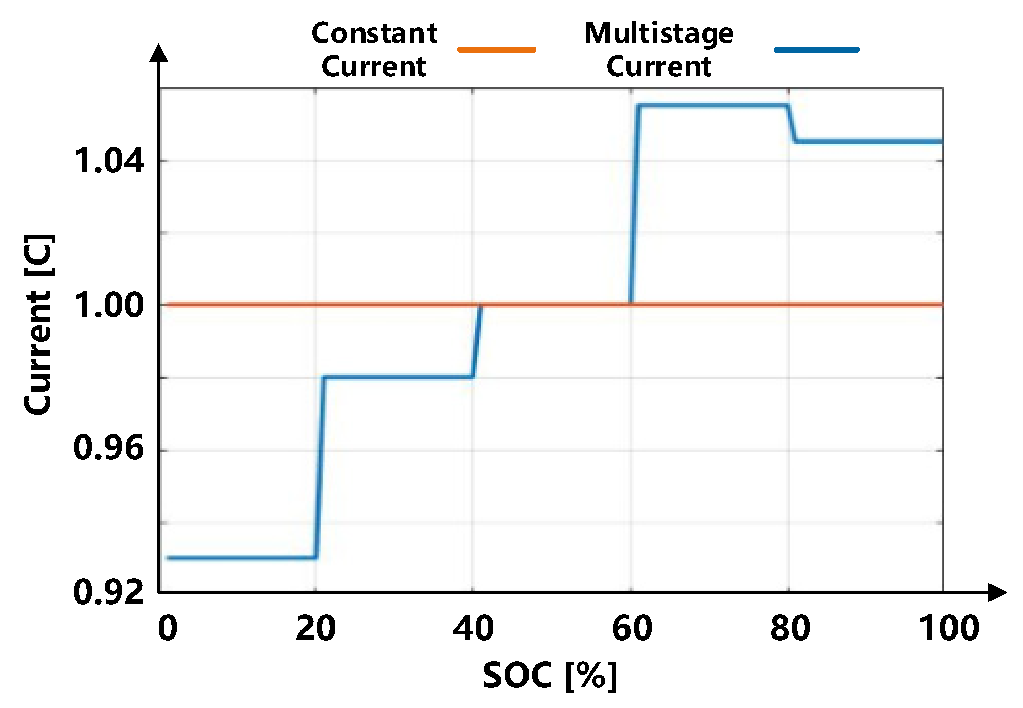 Energies 15 04526 g011