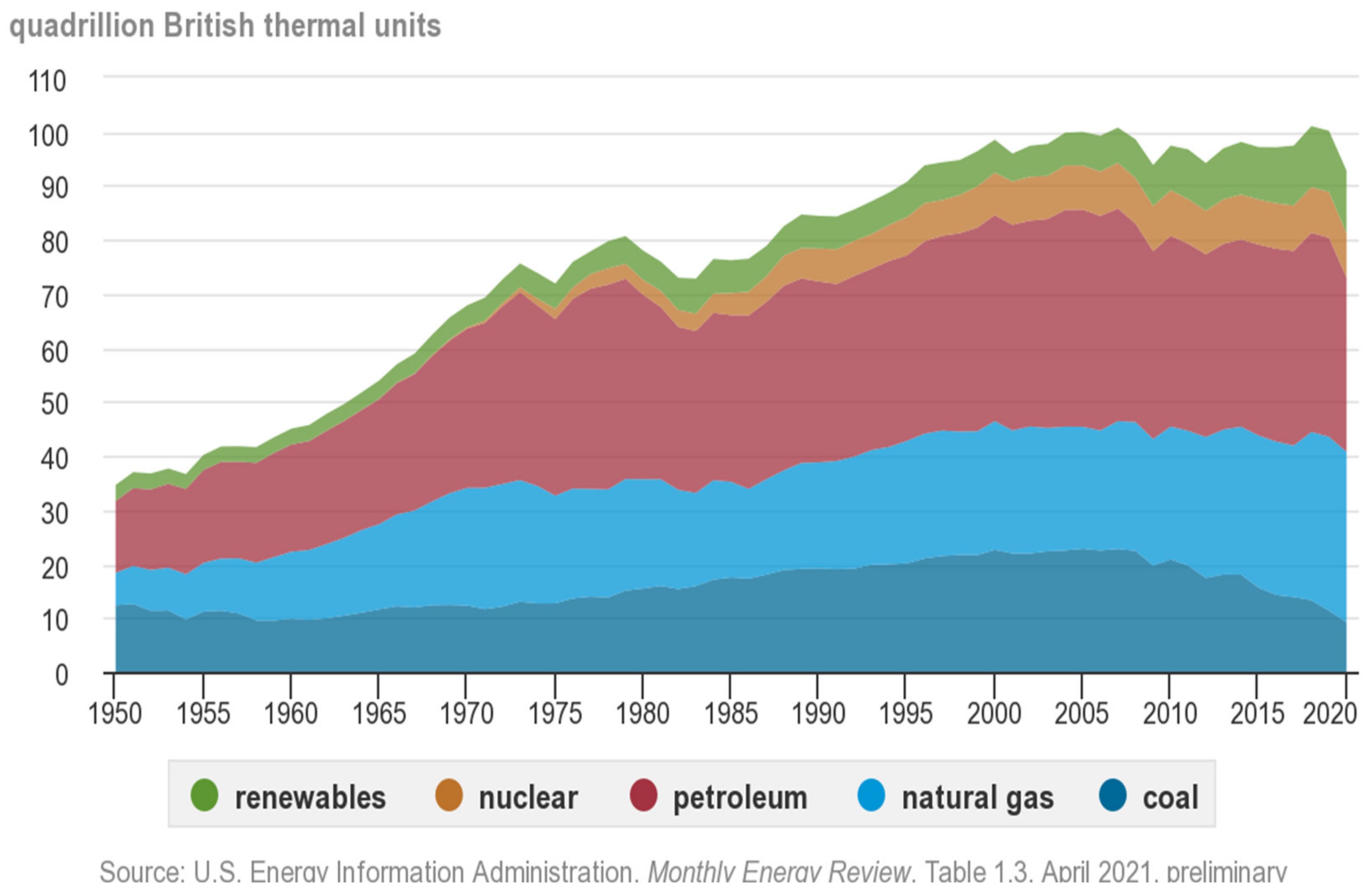 Energies 15 04527 g001