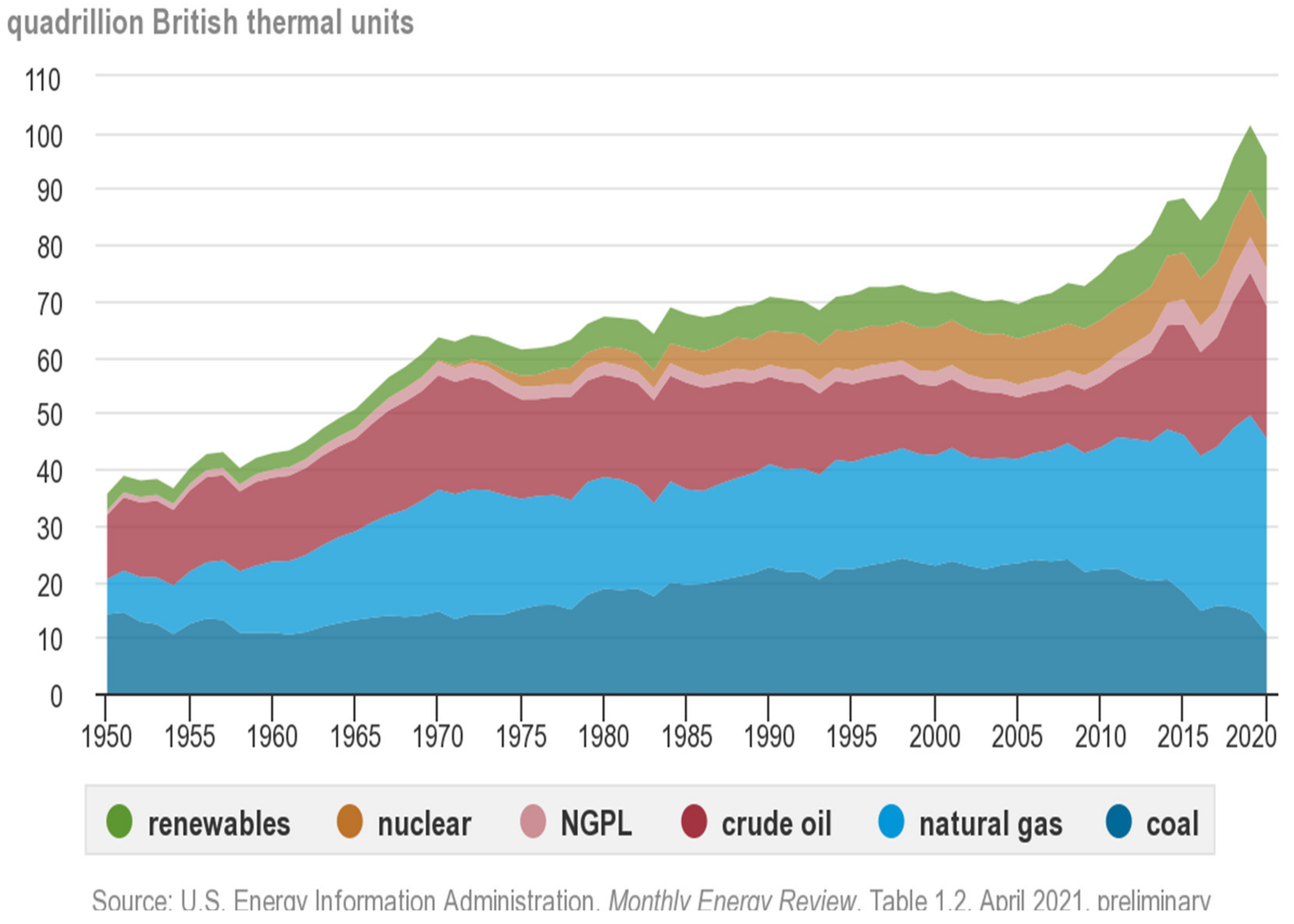 Energies 15 04527 g002