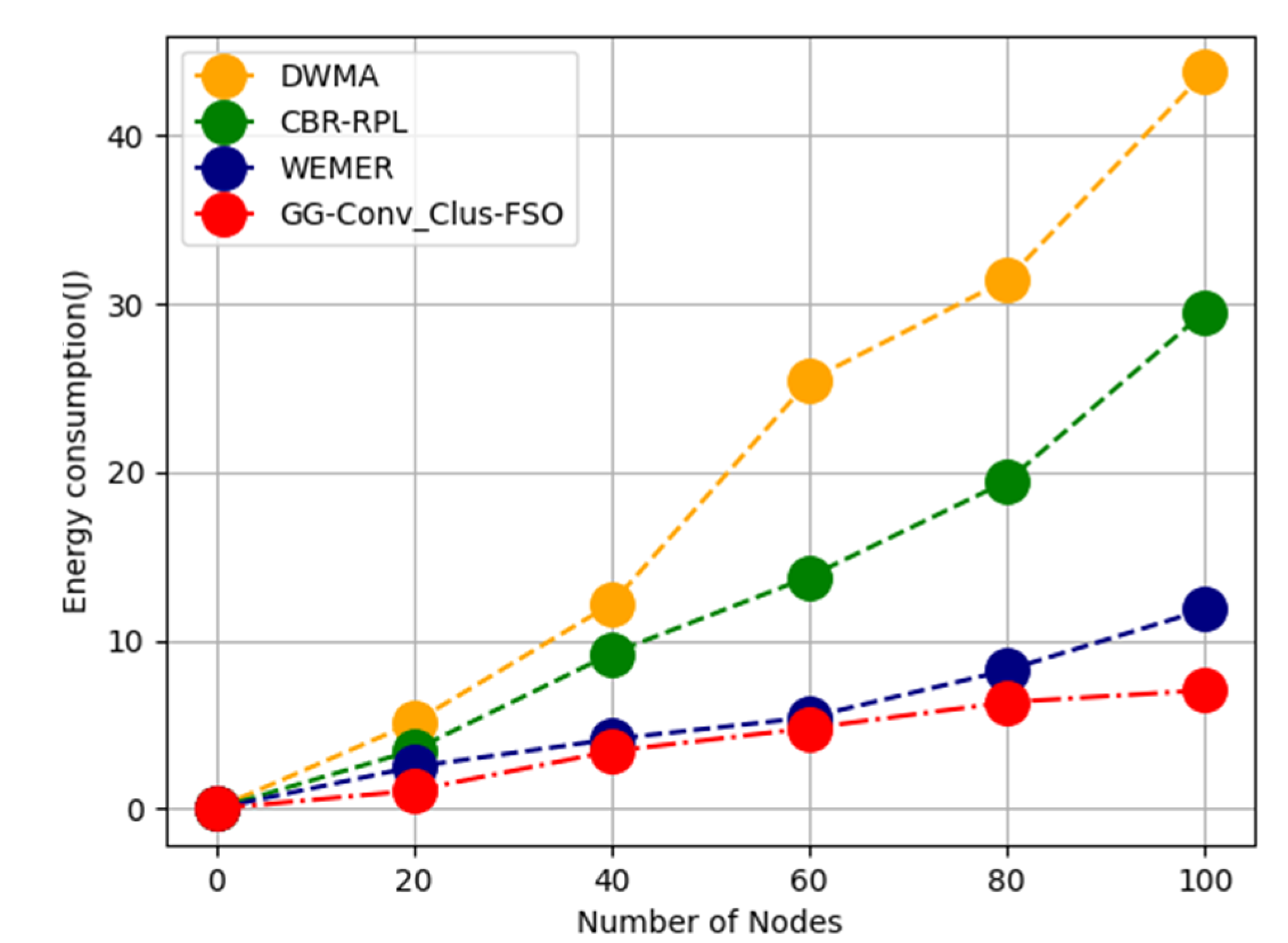 Energies 15 04528 g002