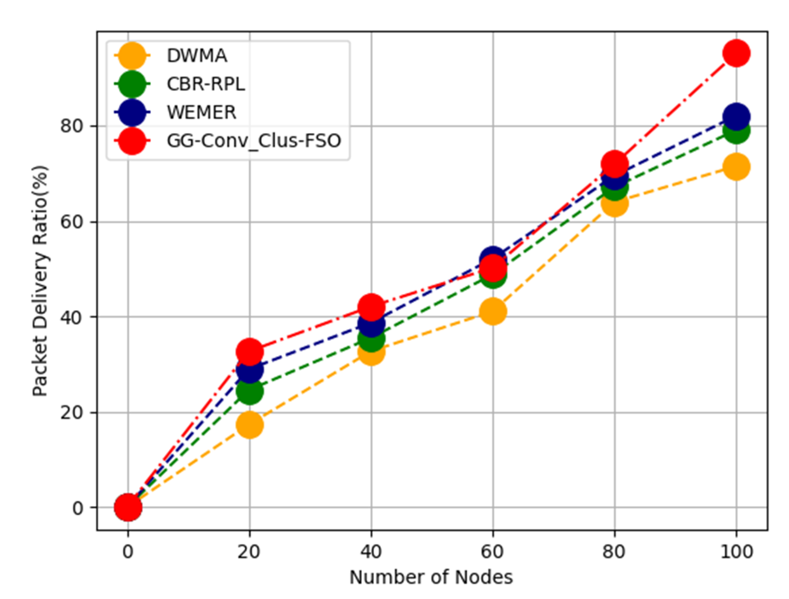 Energies 15 04528 g004