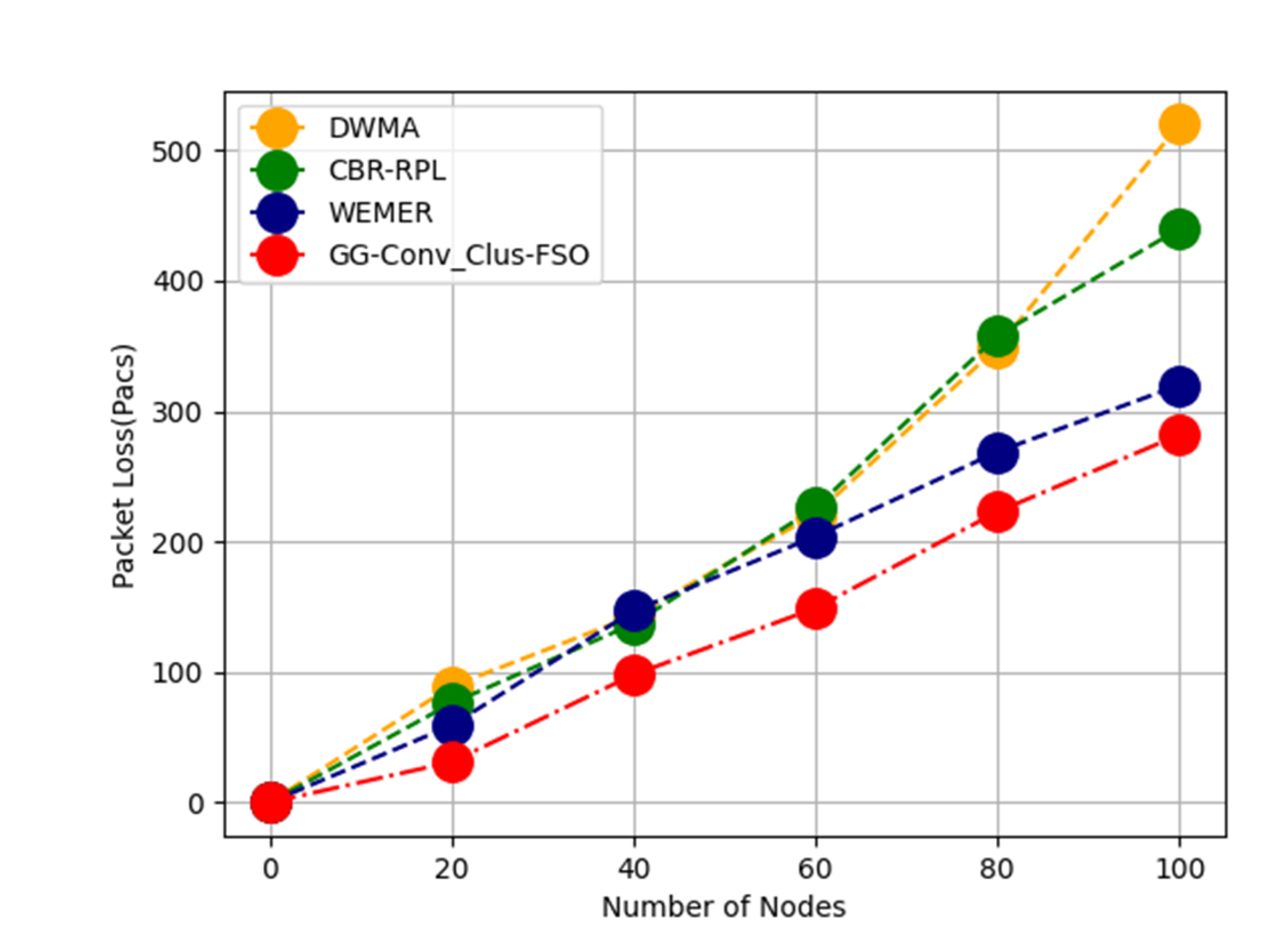 Energies 15 04528 g005