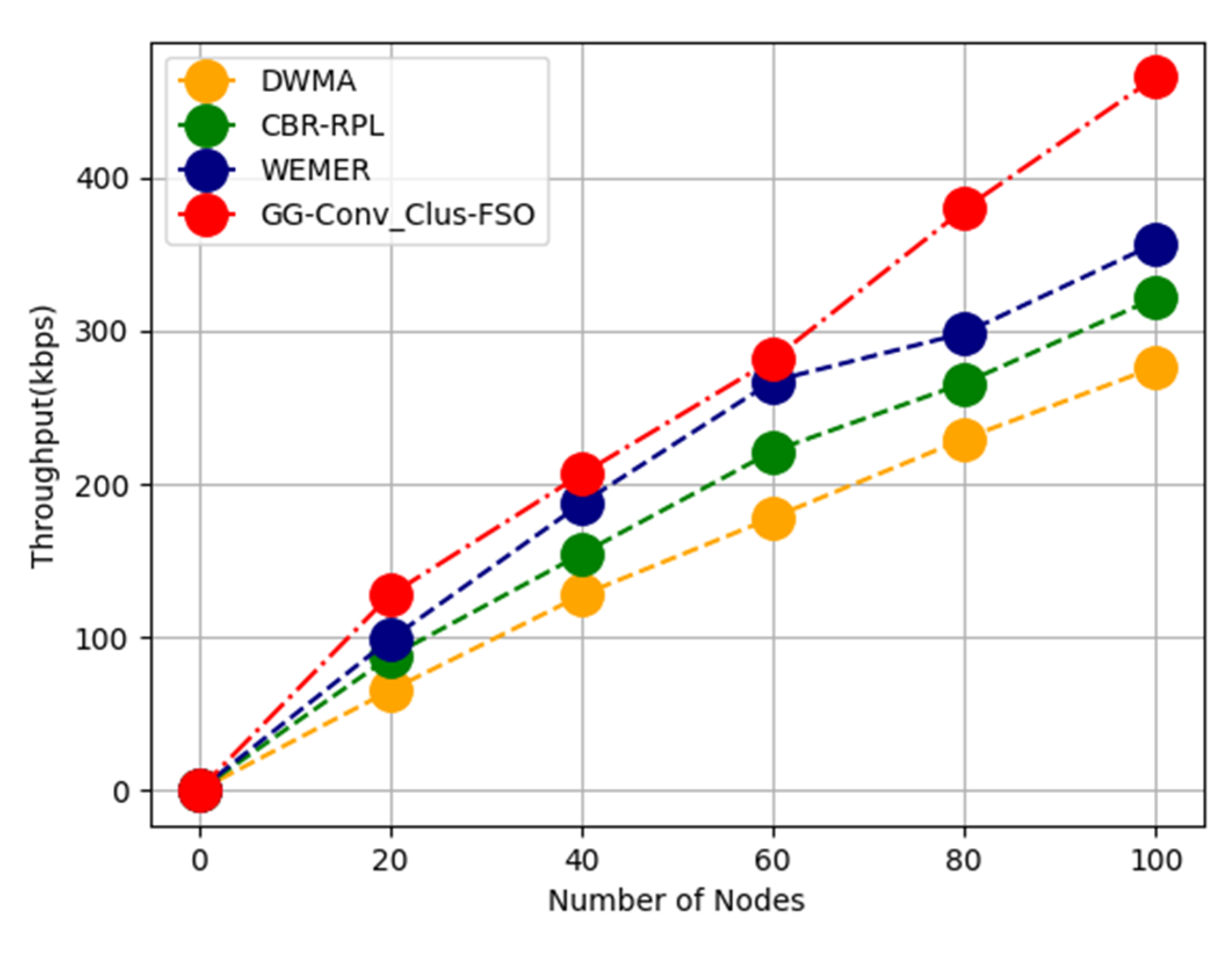 Energies 15 04528 g006