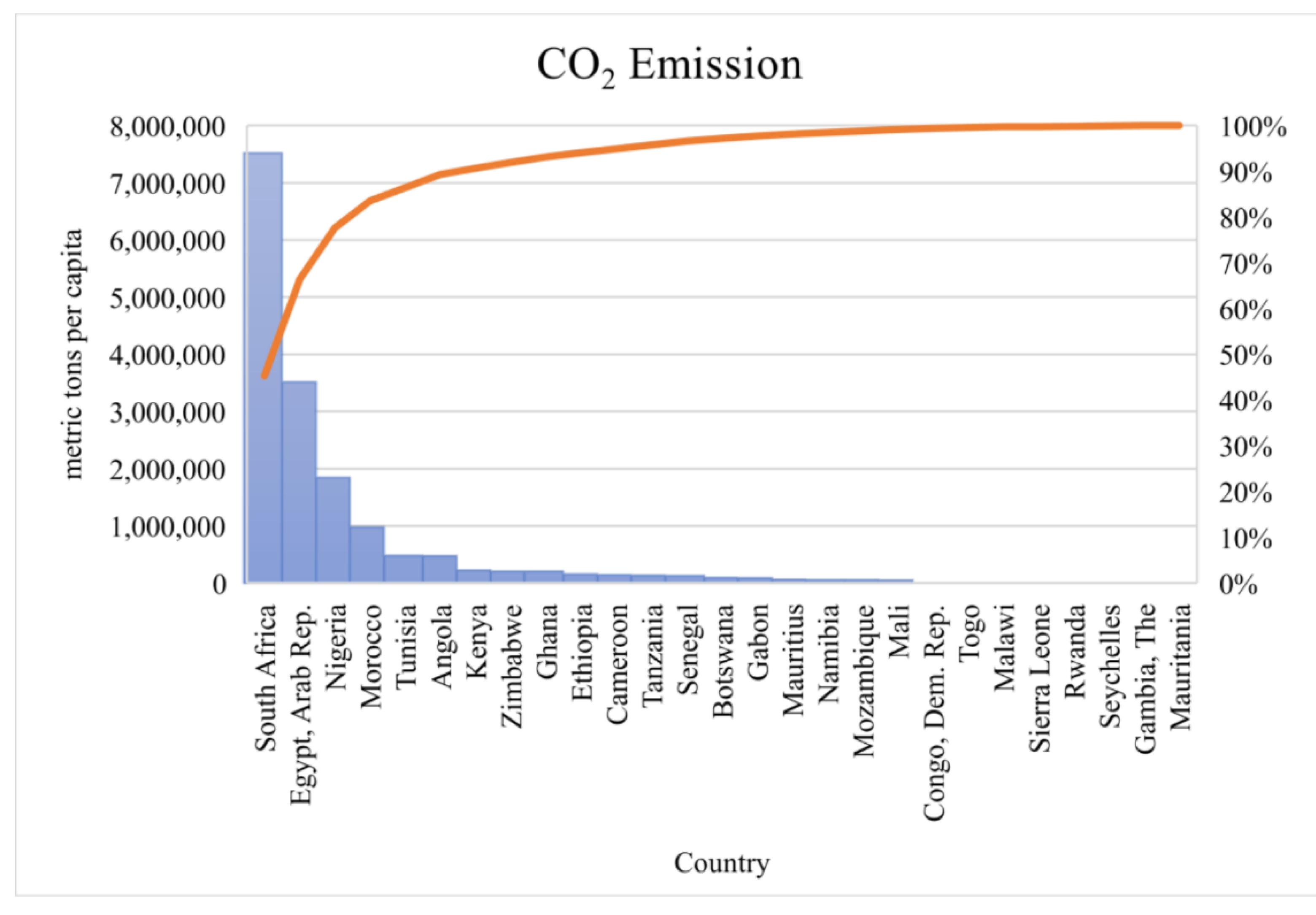 Energies 15 04530 g002