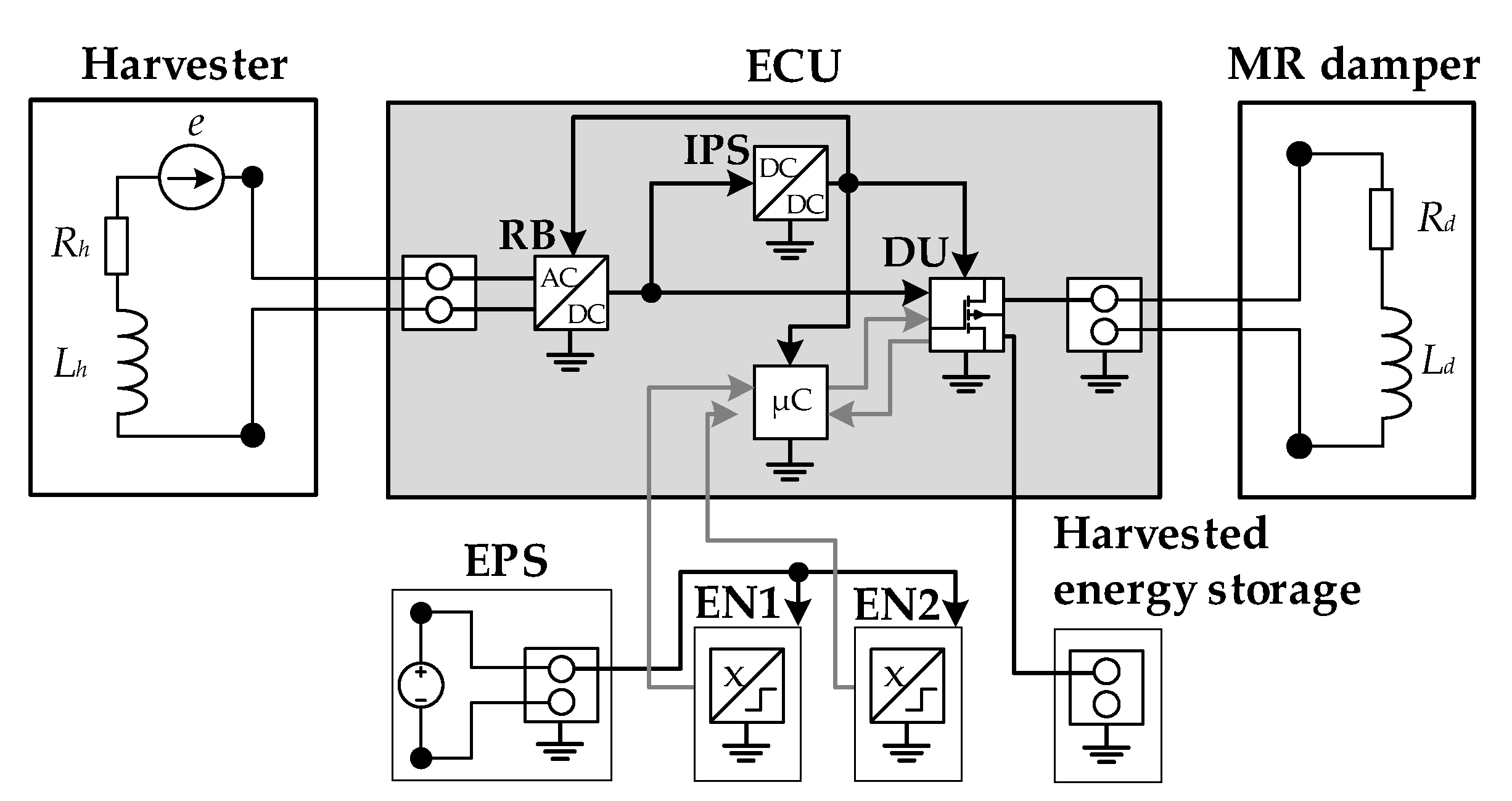 Energies 15 04537 g009