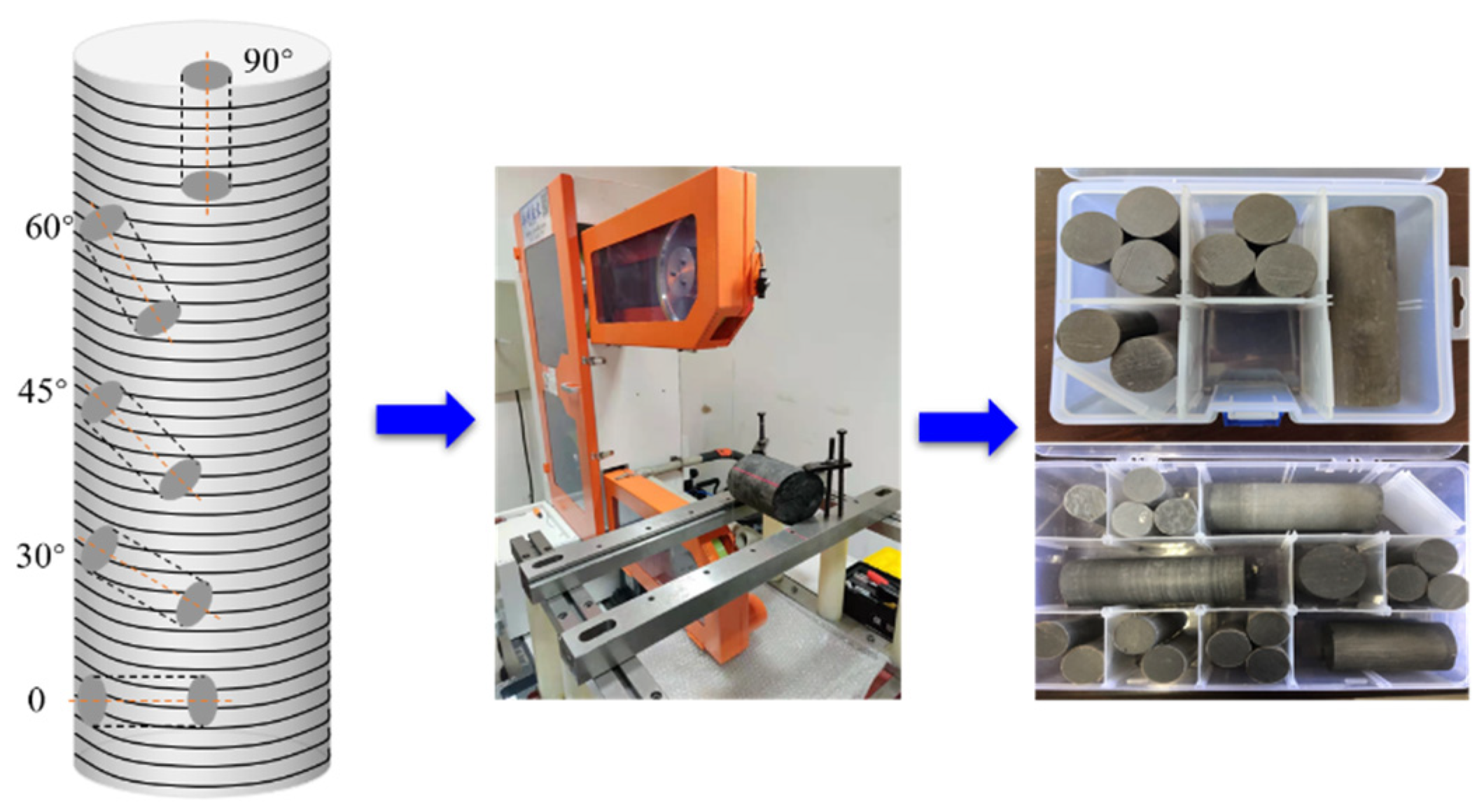 Energies 15 04538 g001