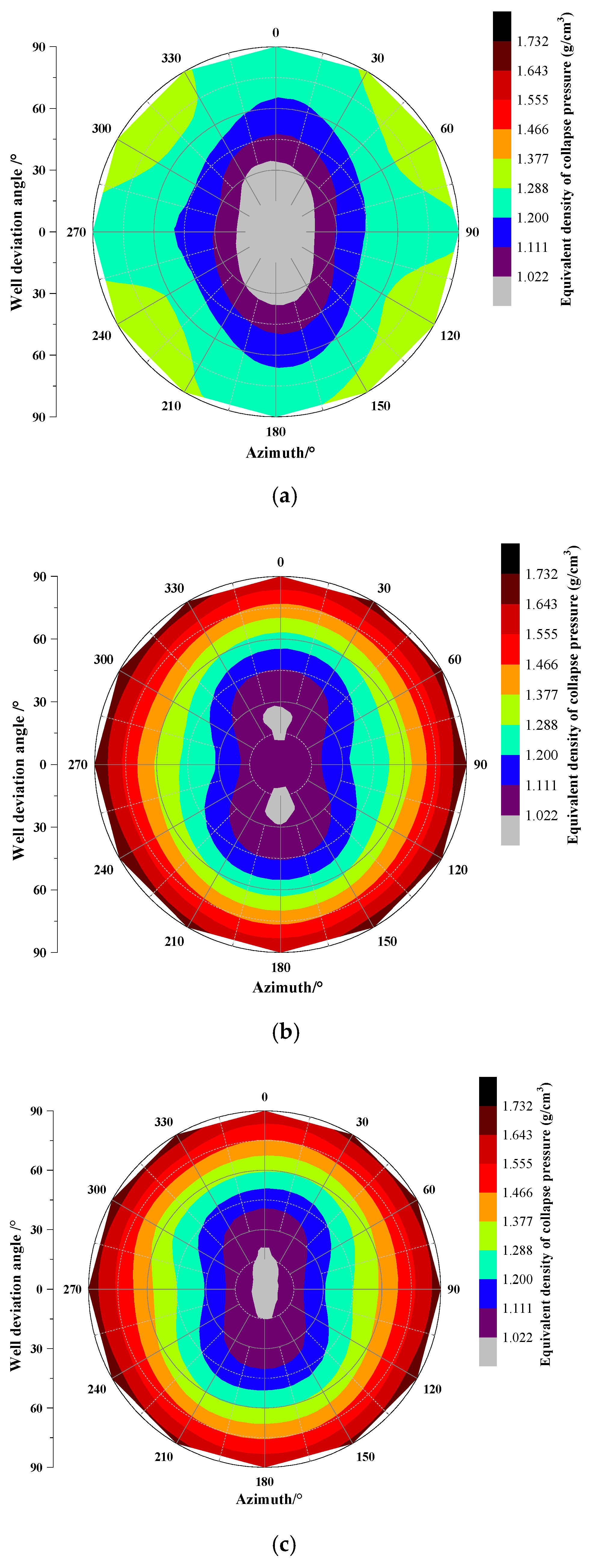 Energies 15 04538 g012