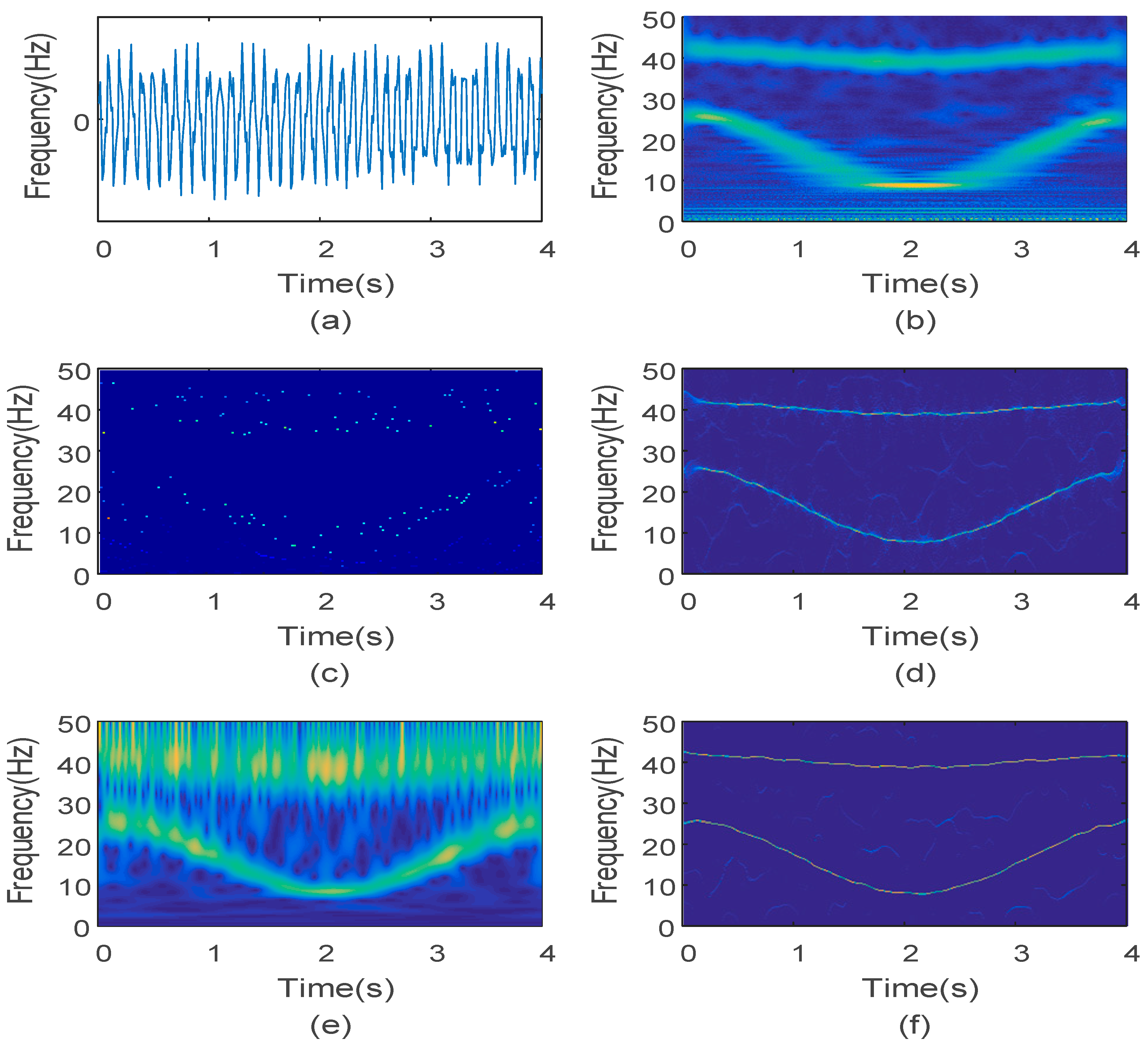 Energies 15 04539 g004