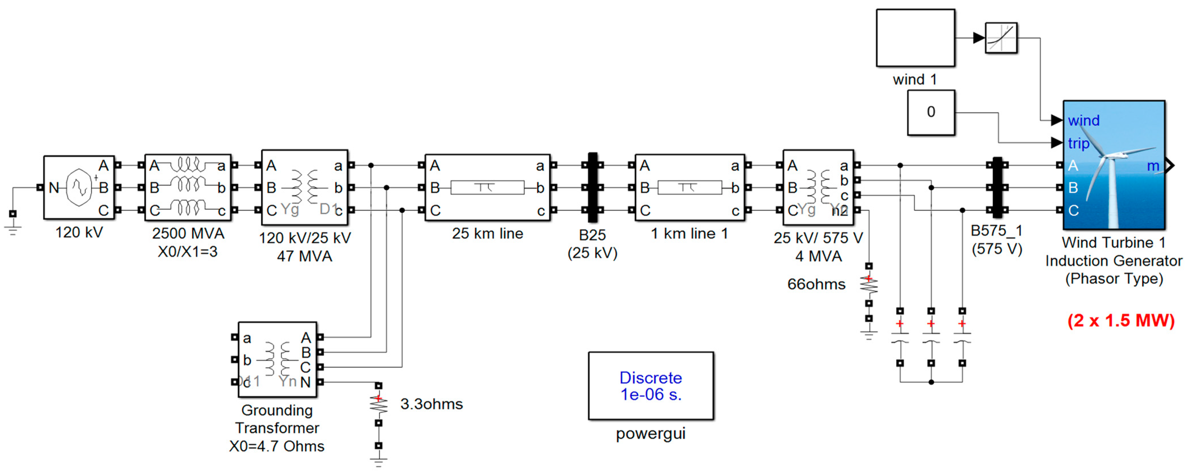 Energies 15 04539 g007