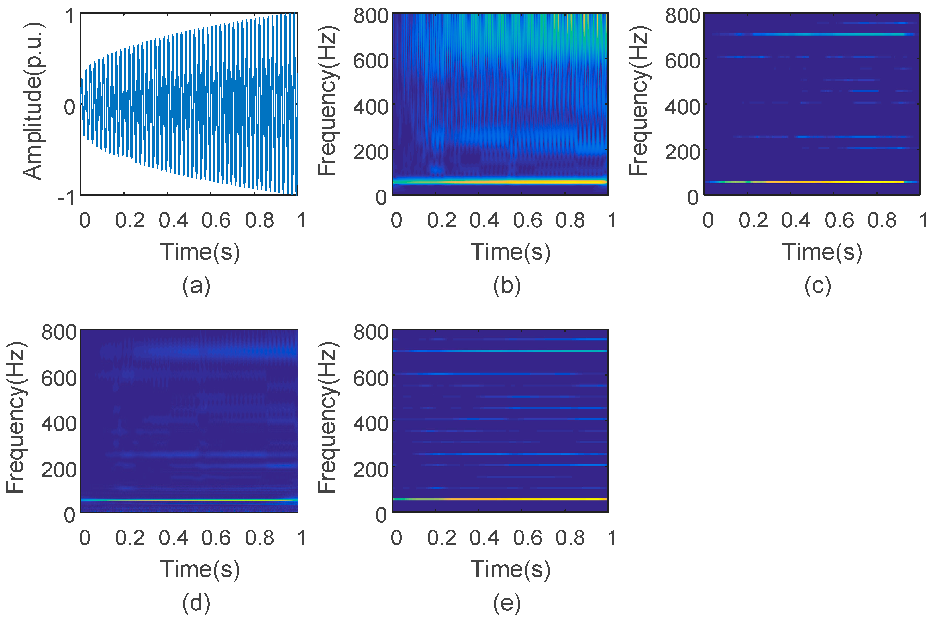 Energies 15 04539 g008