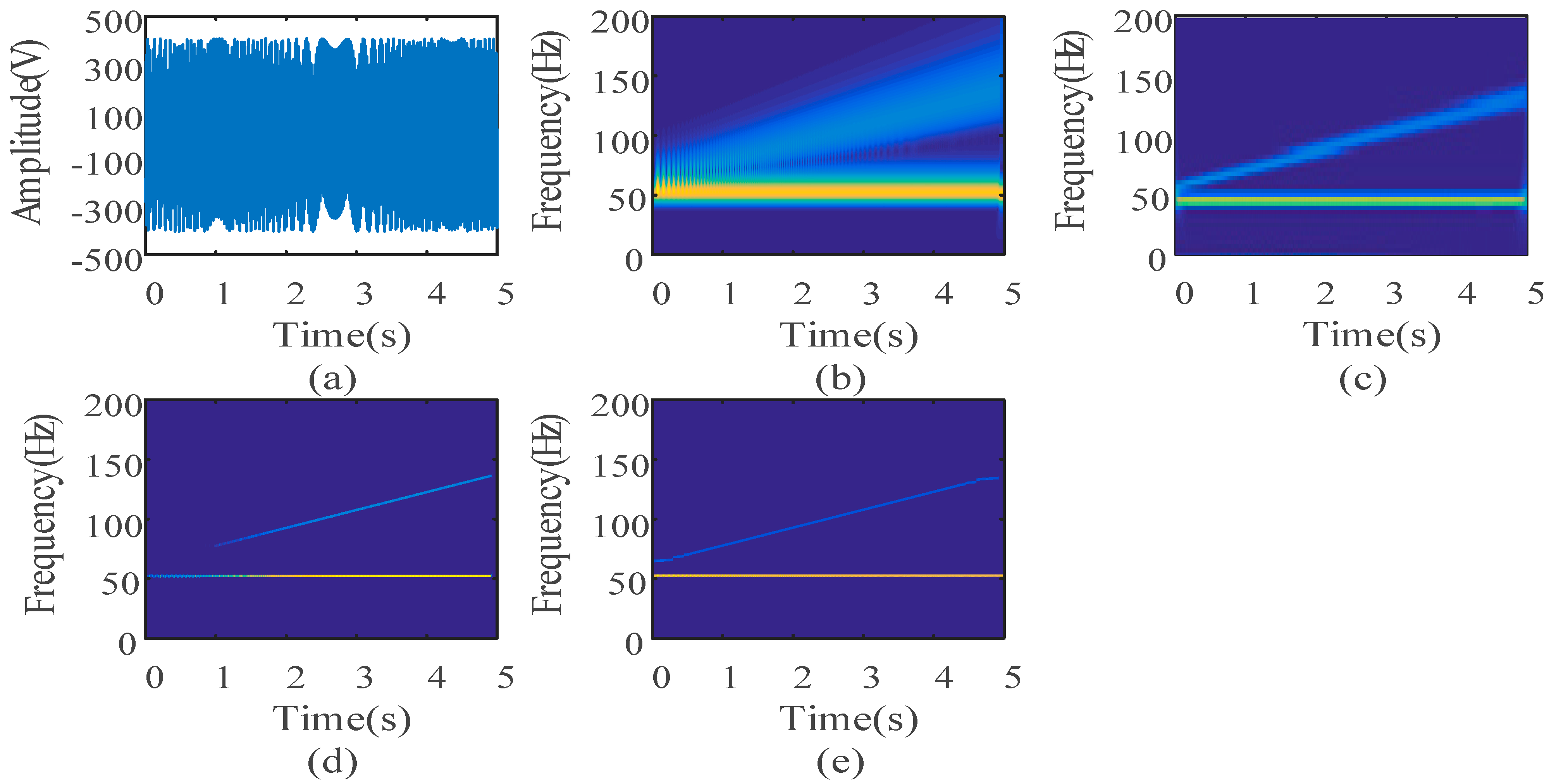 Energies 15 04539 g012