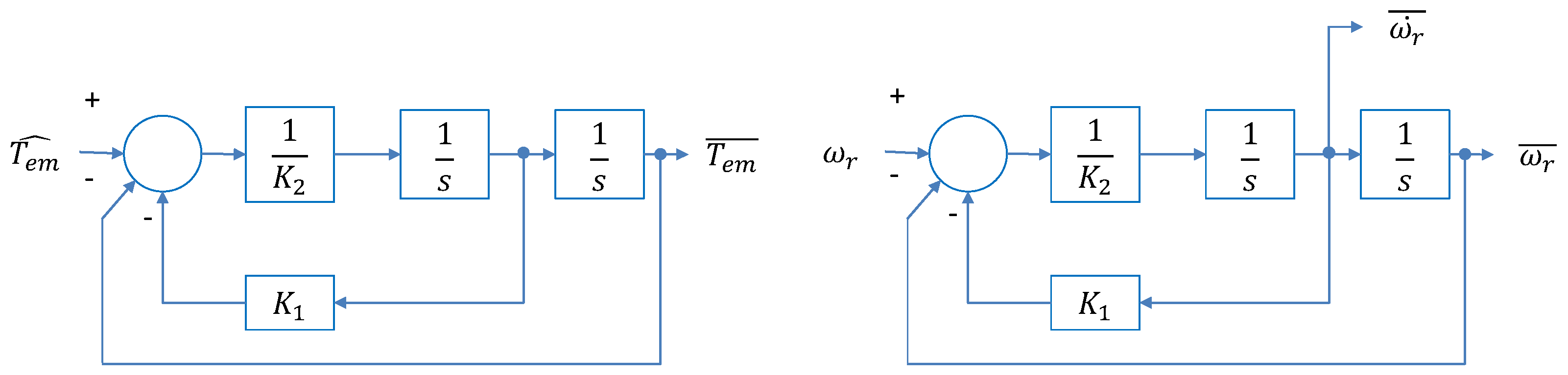 Energies 15 04542 g002