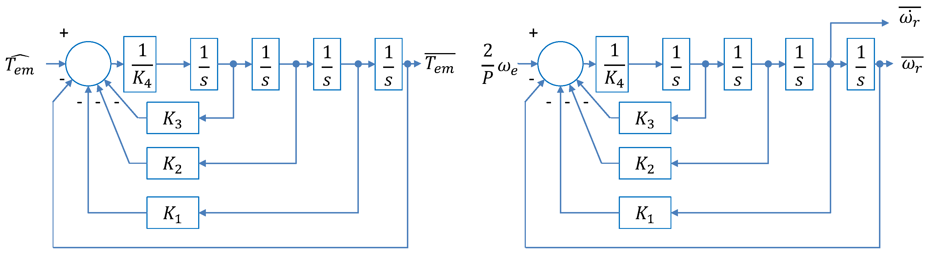 Energies 15 04542 g008