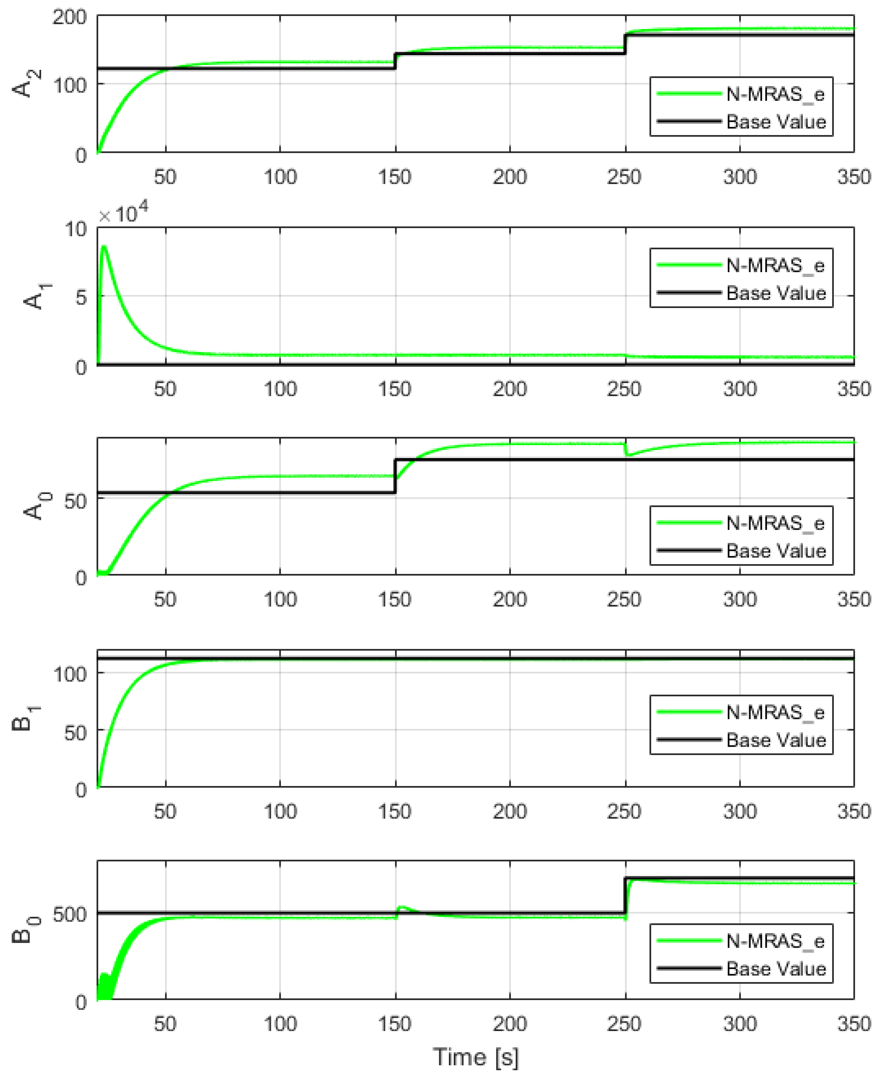 Energies 15 04542 g010