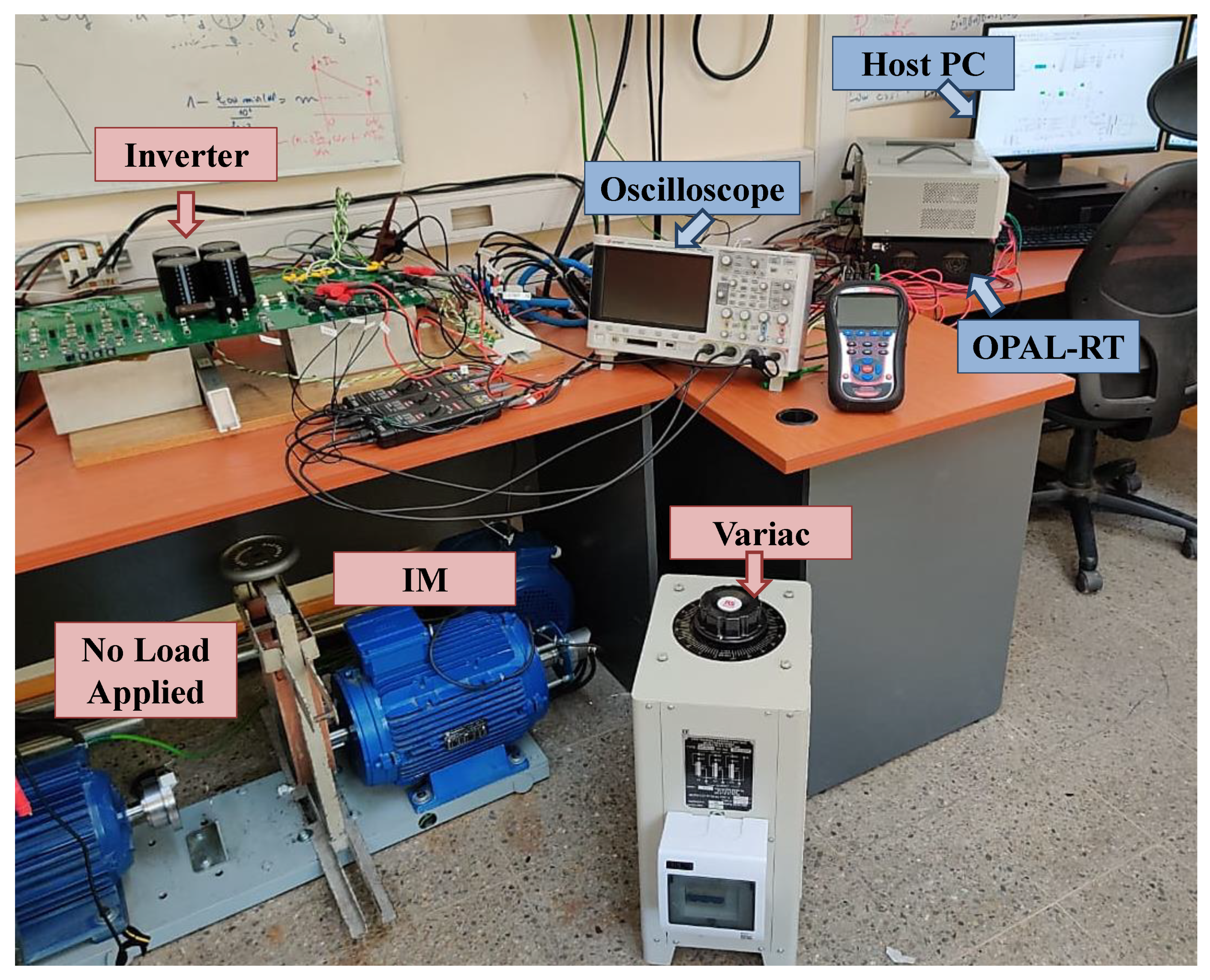 Energies 15 04542 g013