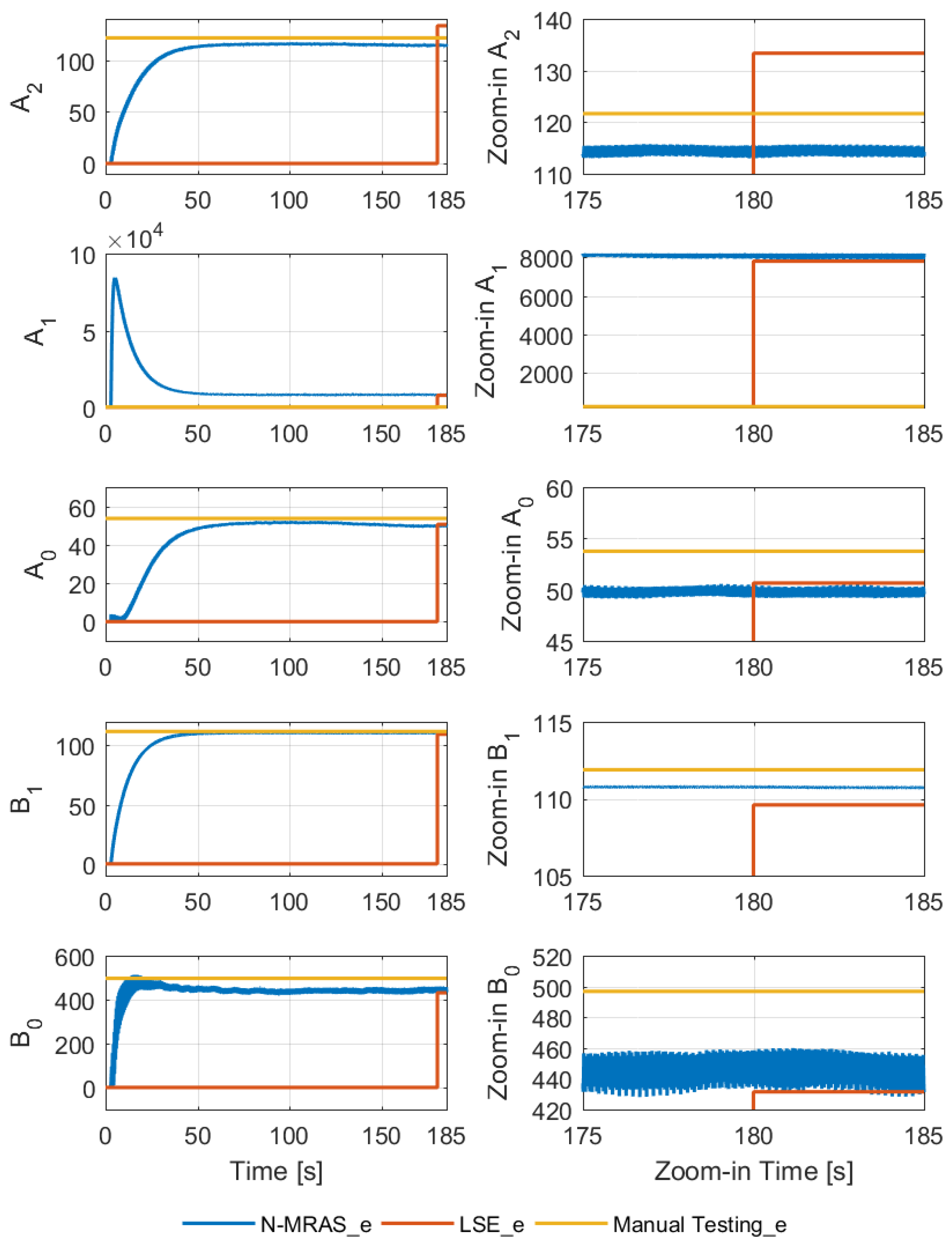 Energies 15 04542 g016