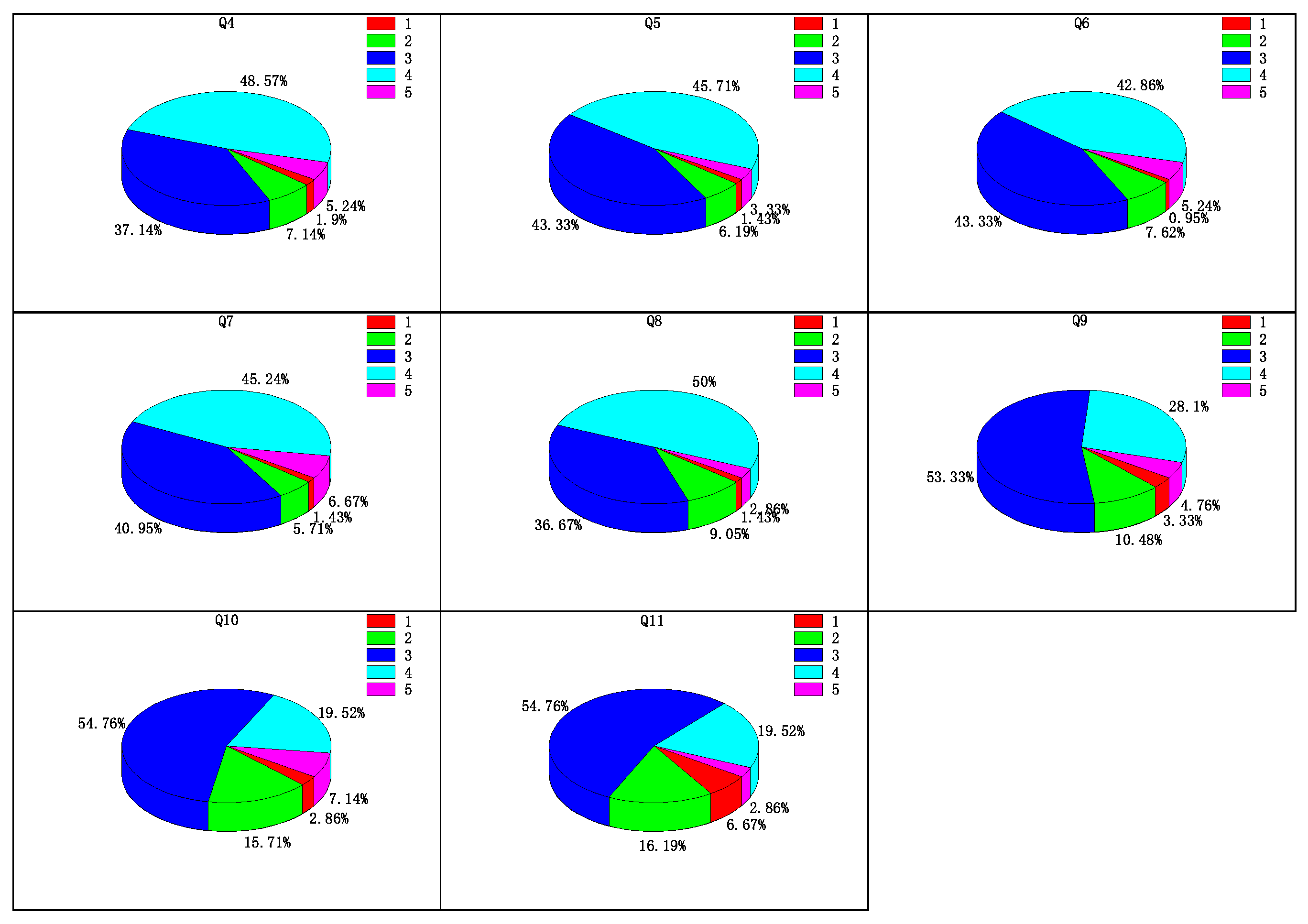 Energies 15 04546 g0a2