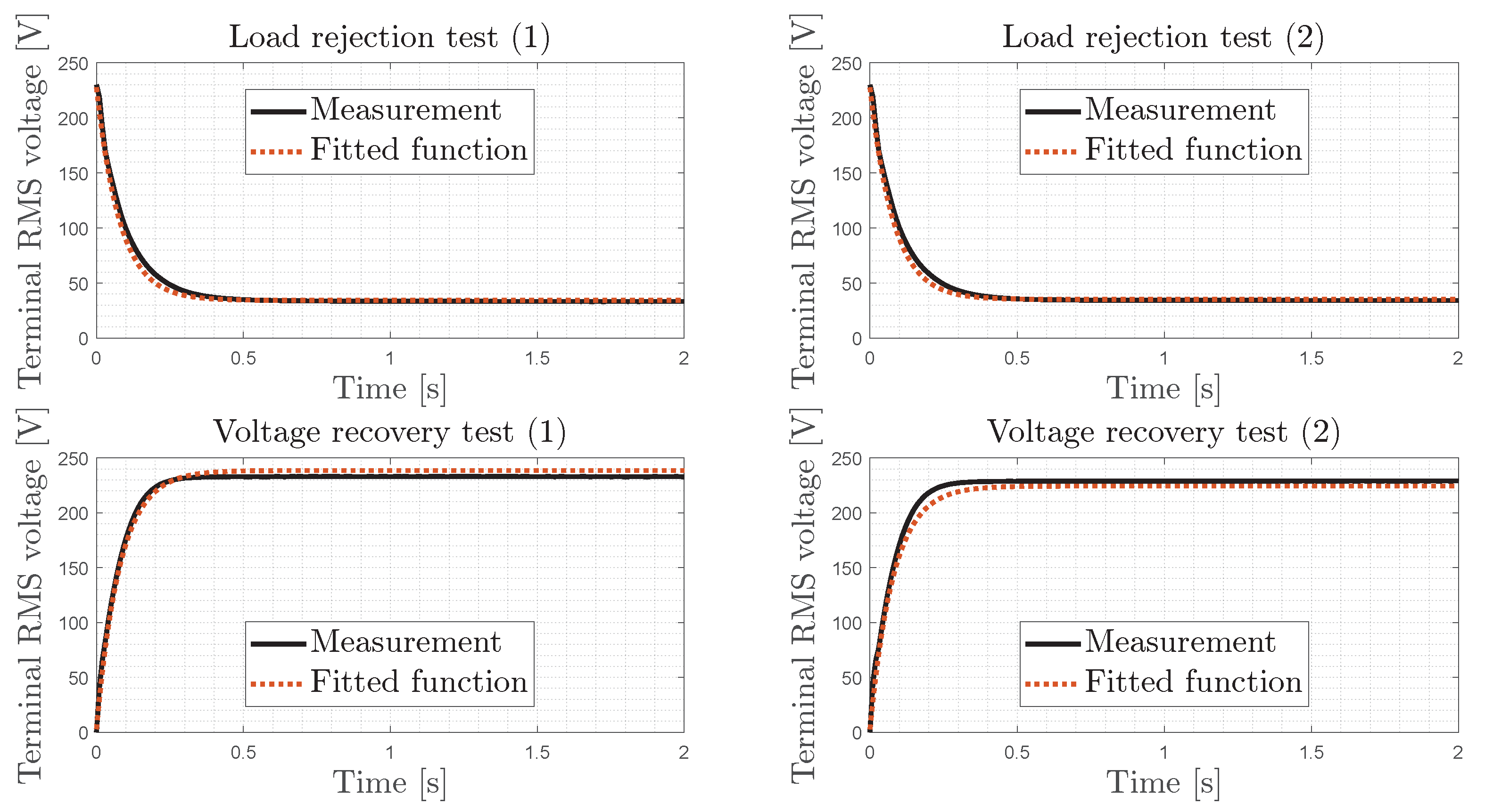 Energies 15 04547 g005