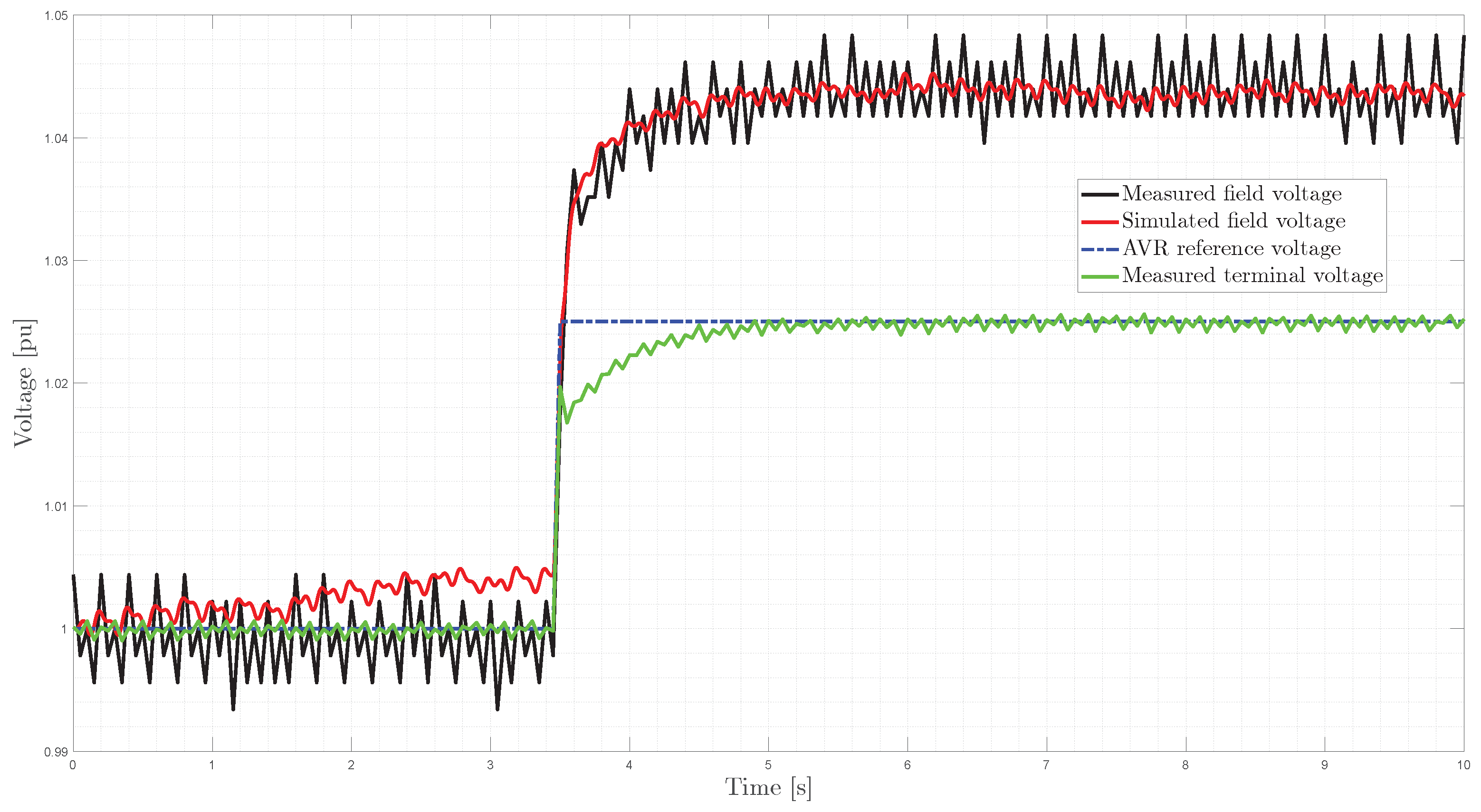 Energies 15 04547 g008