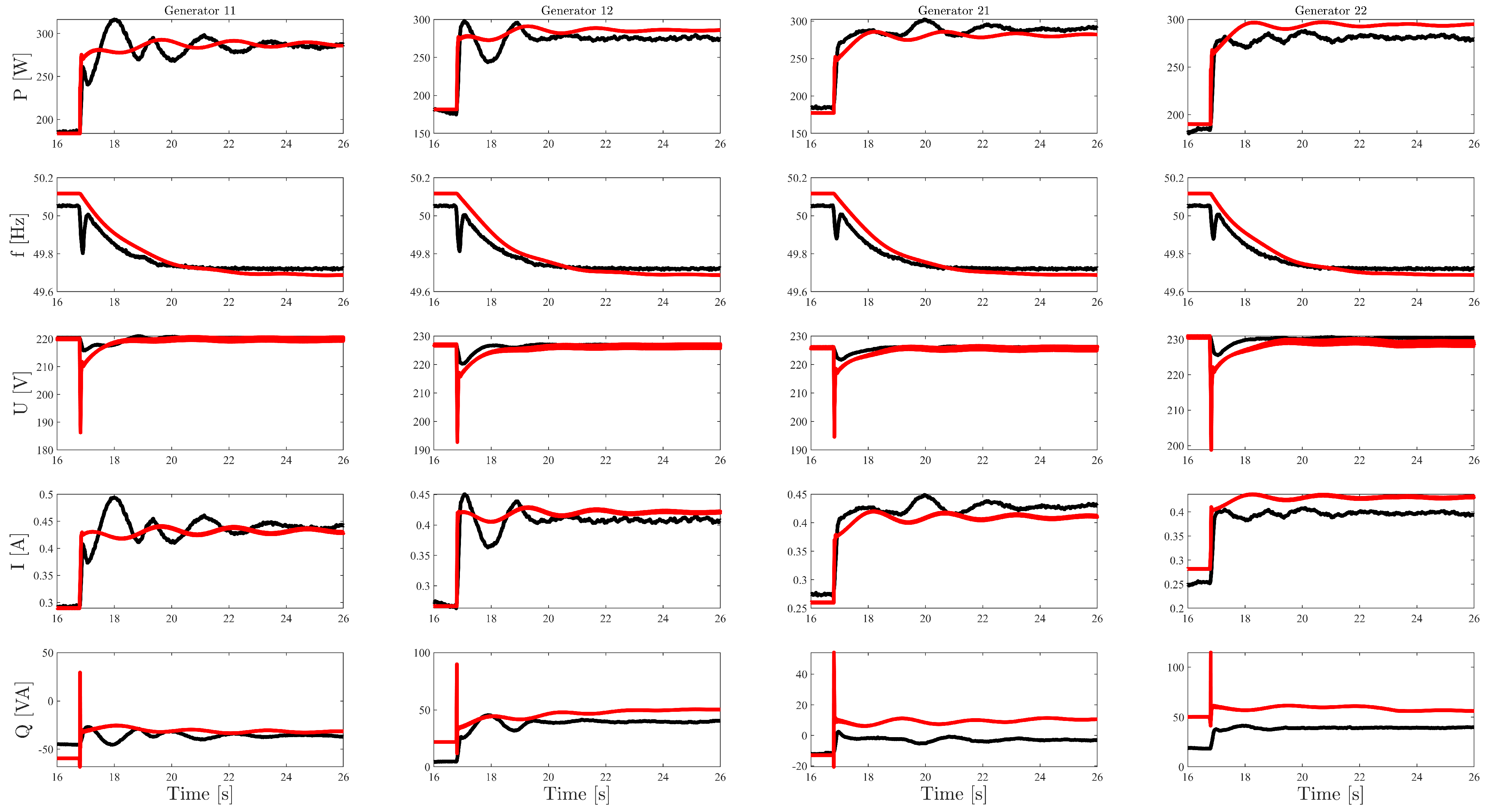 Energies 15 04547 g011