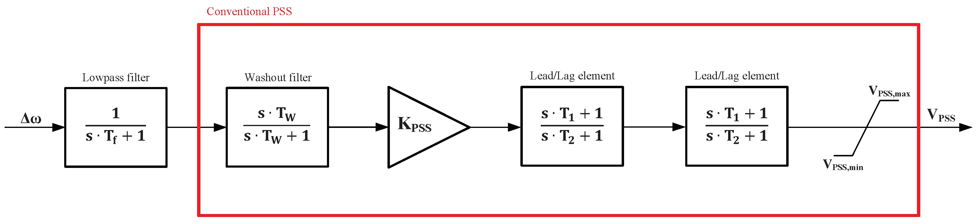 Energies 15 04547 g013