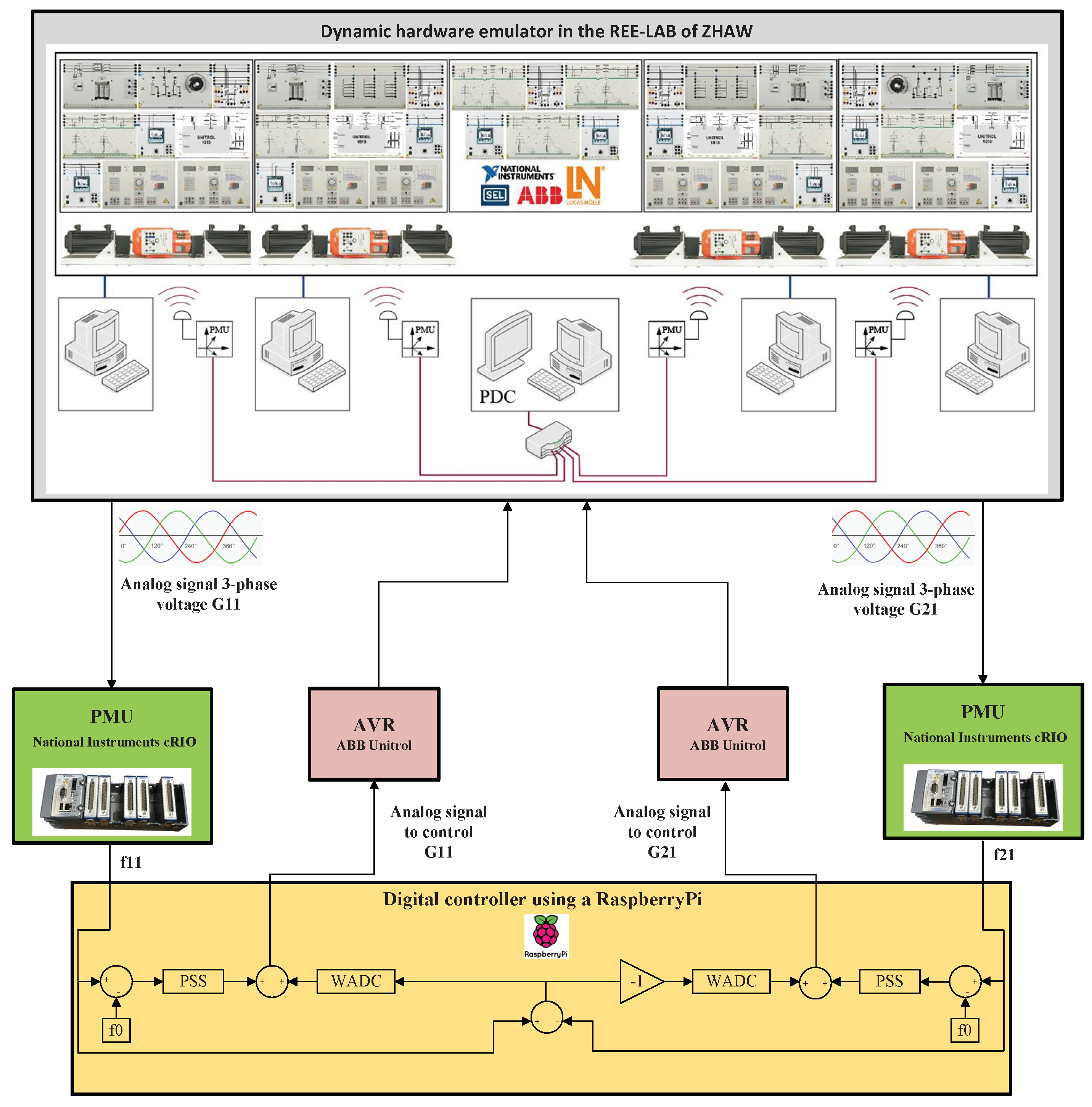 Energies 15 04547 g016