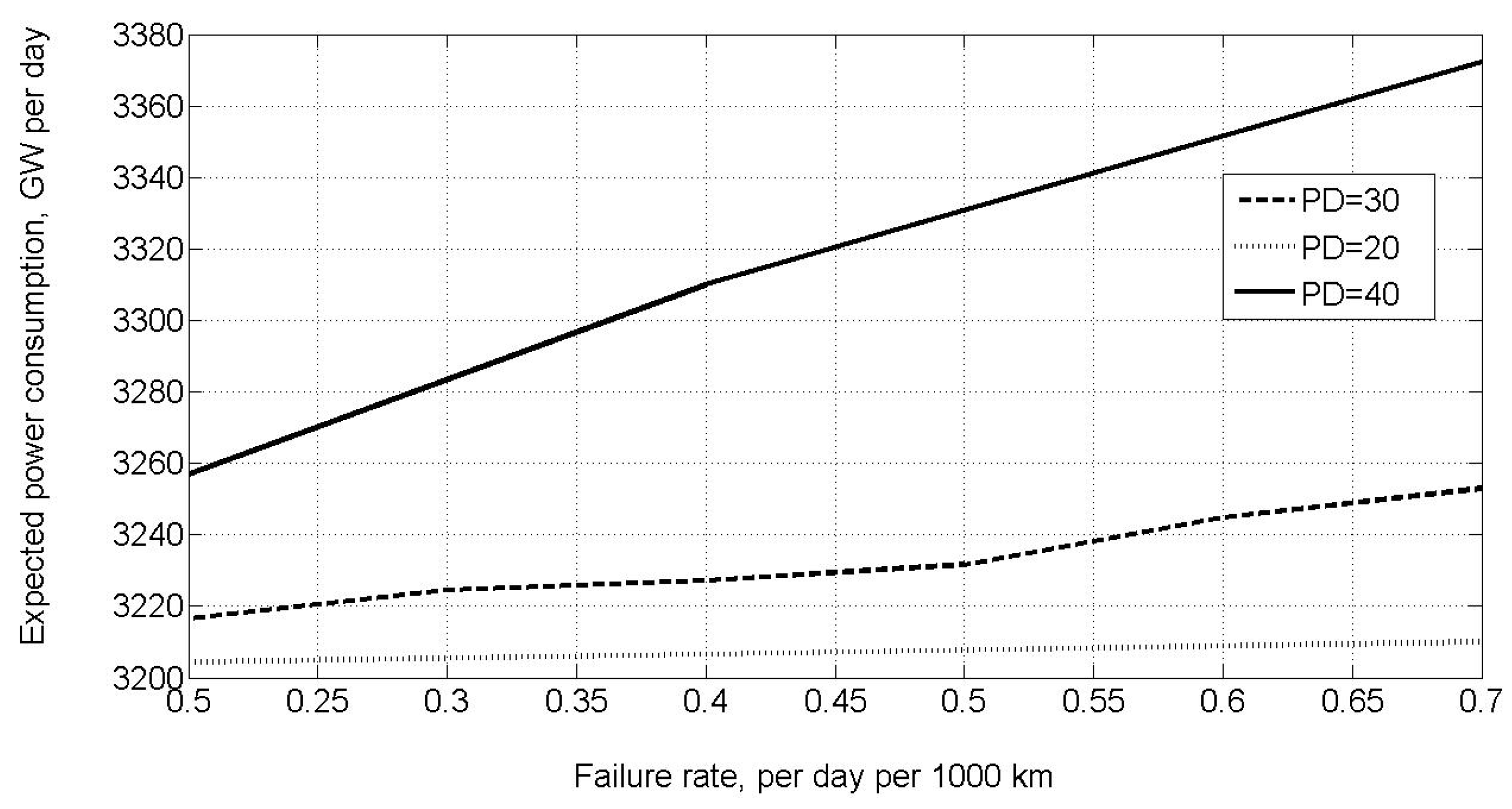 Energies 15 04549 g010