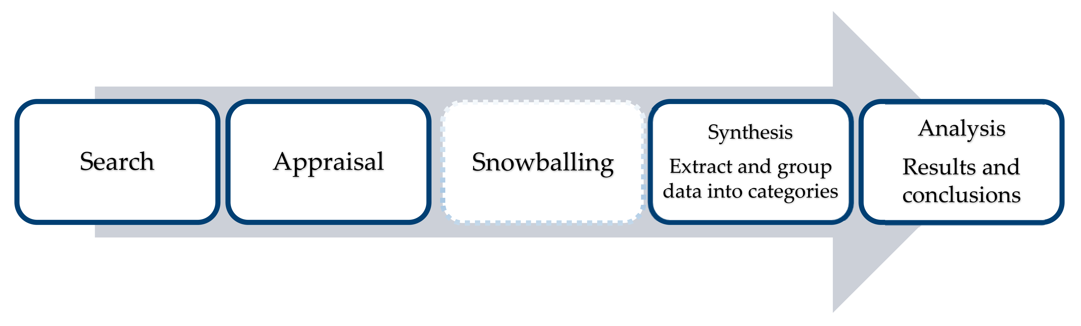Energies 15 04557 g001
