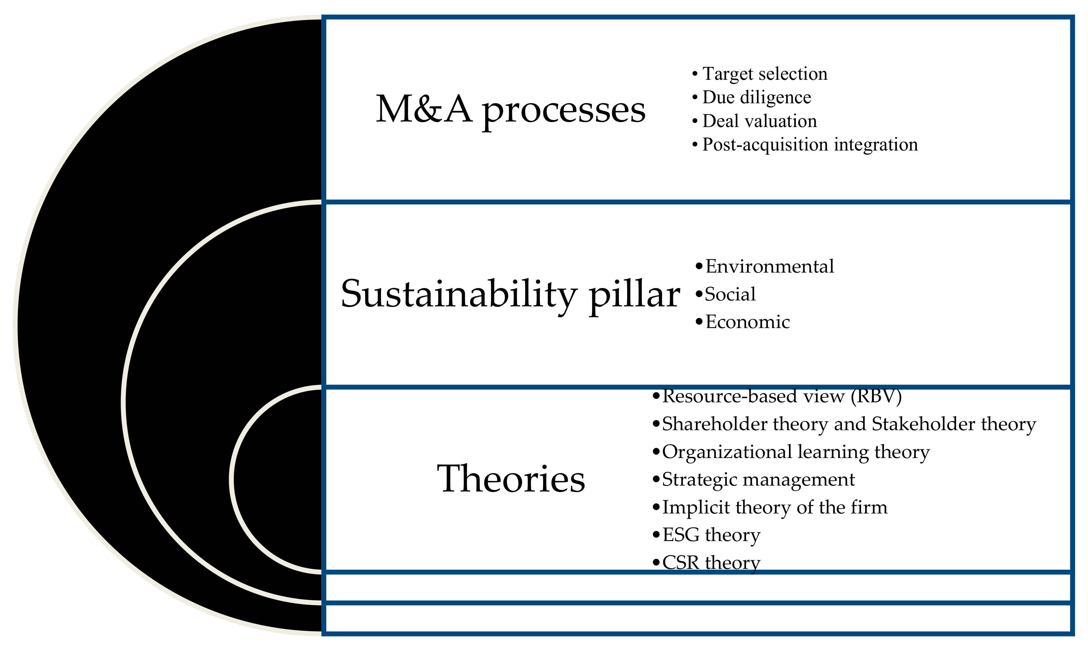 Energies 15 04557 g003
