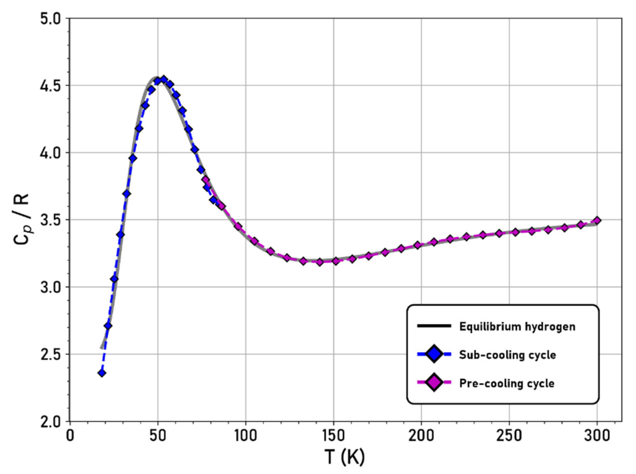 Energies 15 04560 g006 Energies 15 04560 g006