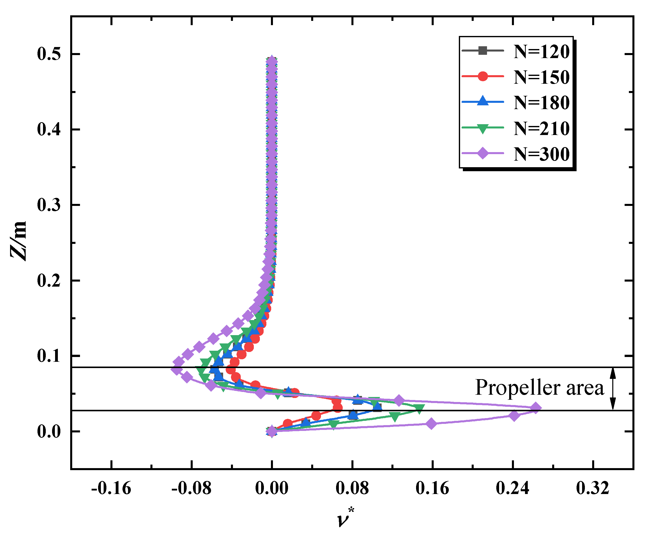 Energies 15 04561 g009 Energies 15 04561 g009