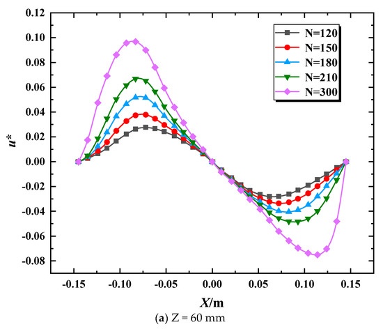 Energies 15 04561 g011a Energies 15 04561 g011a