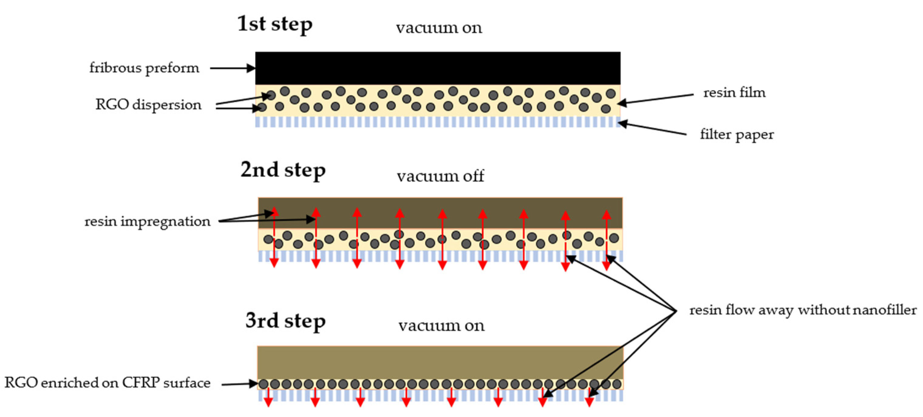 Energies 15 04562 g004