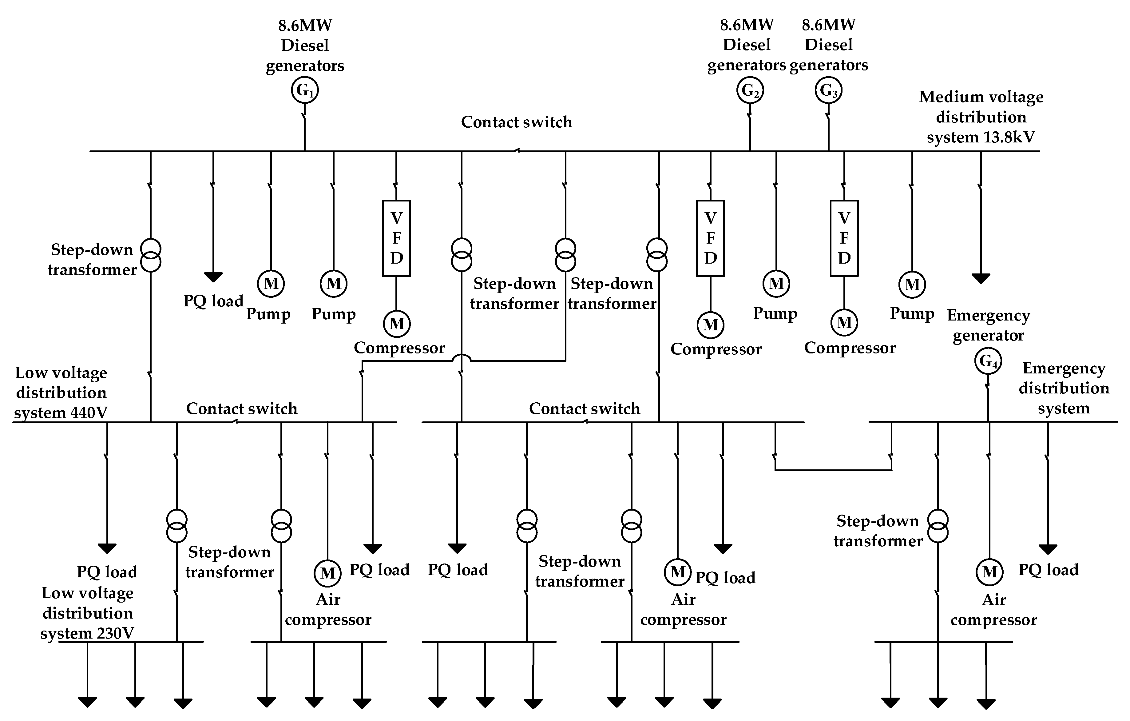 Energies 15 04565 g002