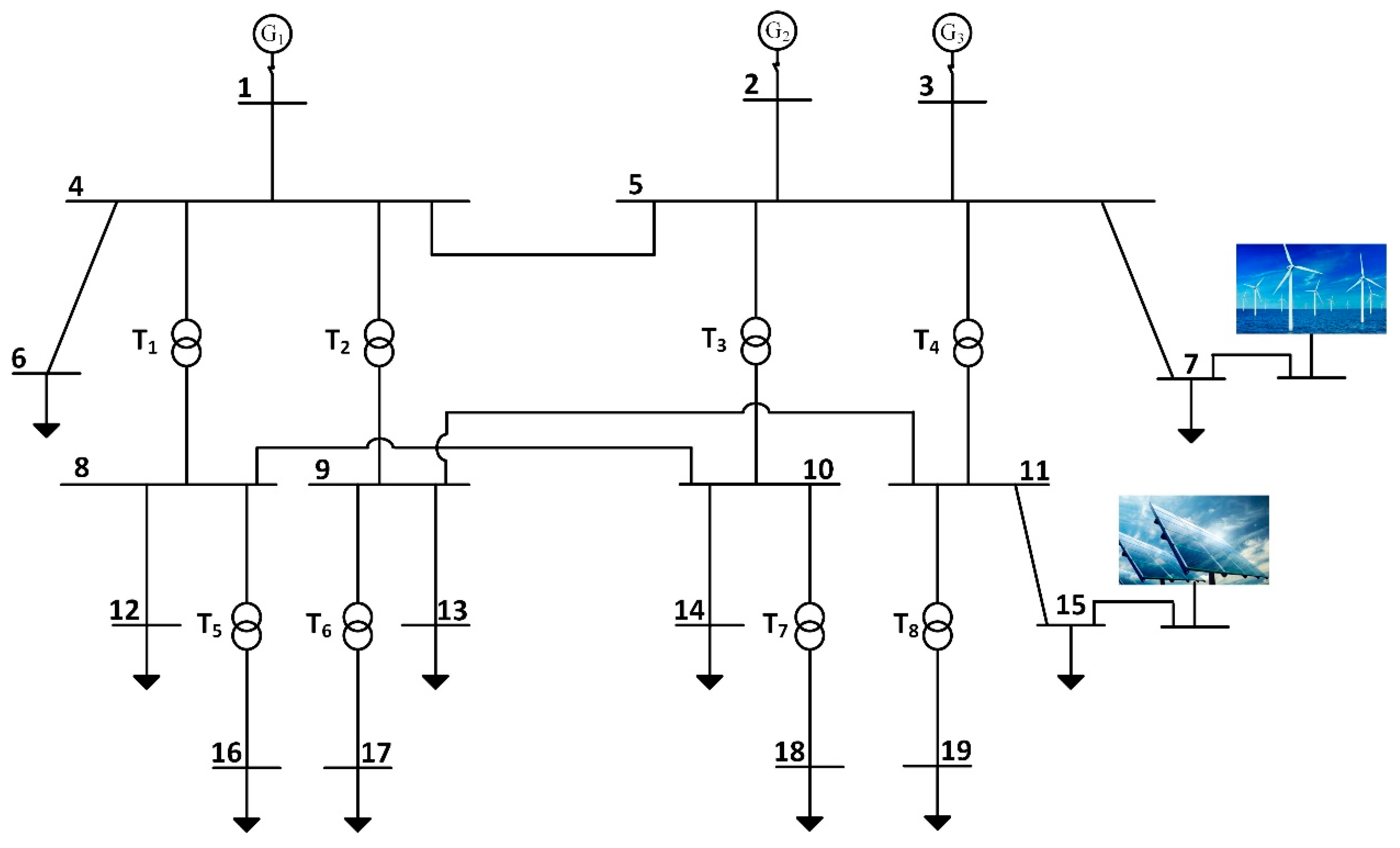 Energies 15 04565 g003