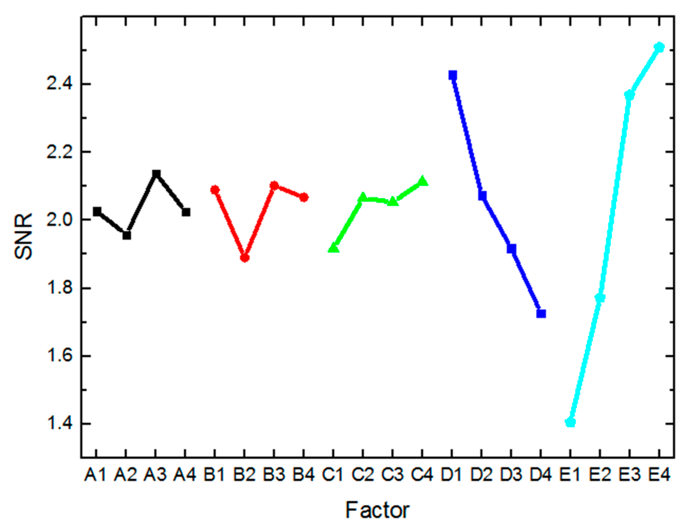 Energies 15 04565 g004