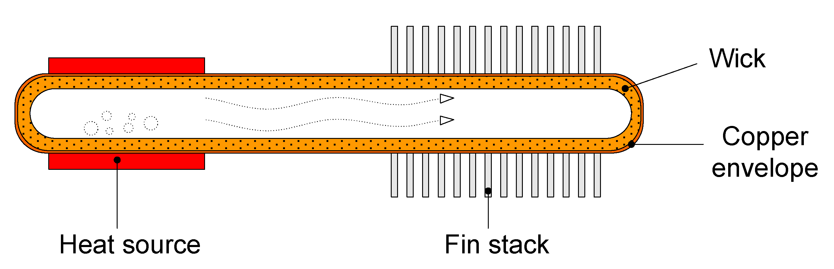 Energies 15 04566 g003