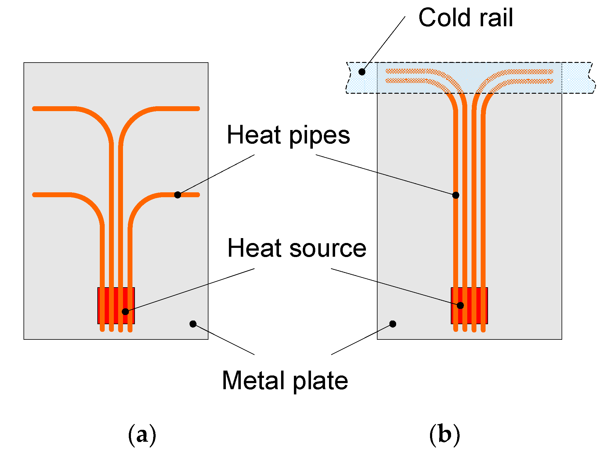 Energies 15 04566 g004