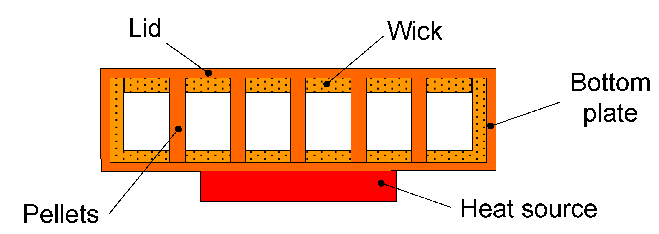 Energies 15 04566 g005