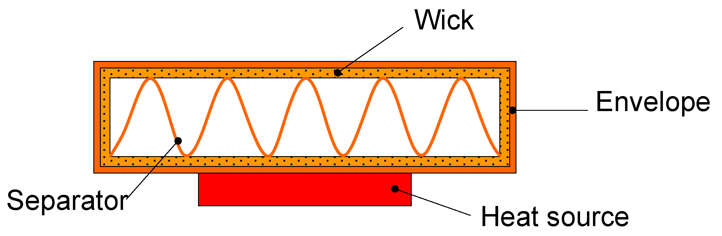 Energies 15 04566 g006