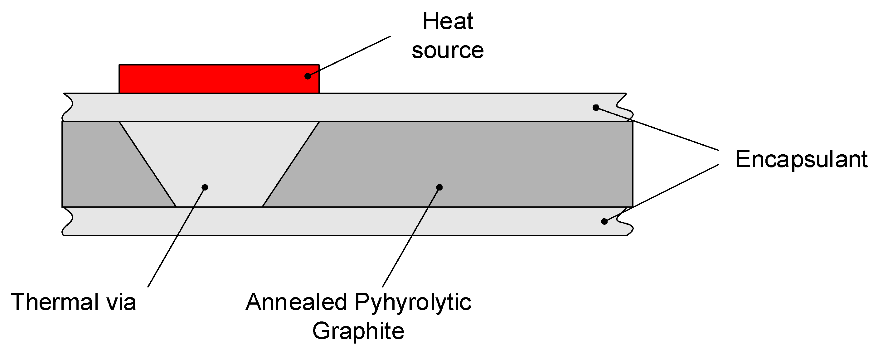 Energies 15 04566 g008