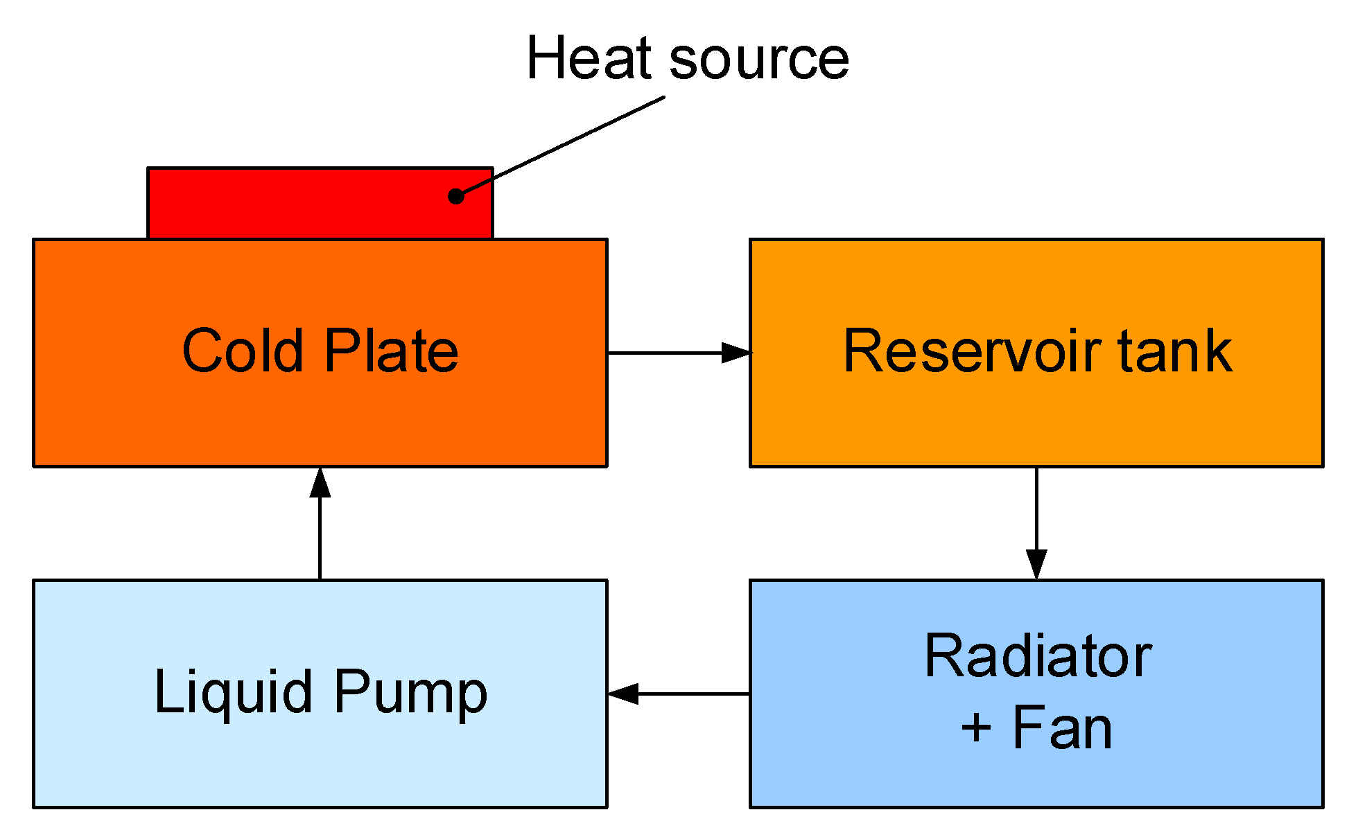 Energies 15 04566 g009