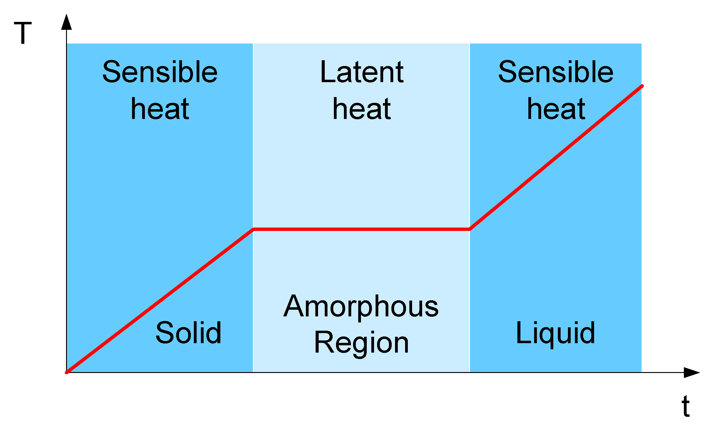 Energies 15 04566 g010